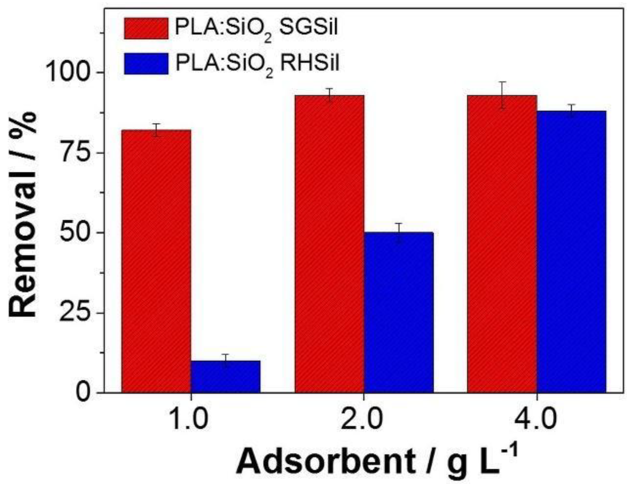 Materials 16 02429 g010 Materials 16 02429 g010