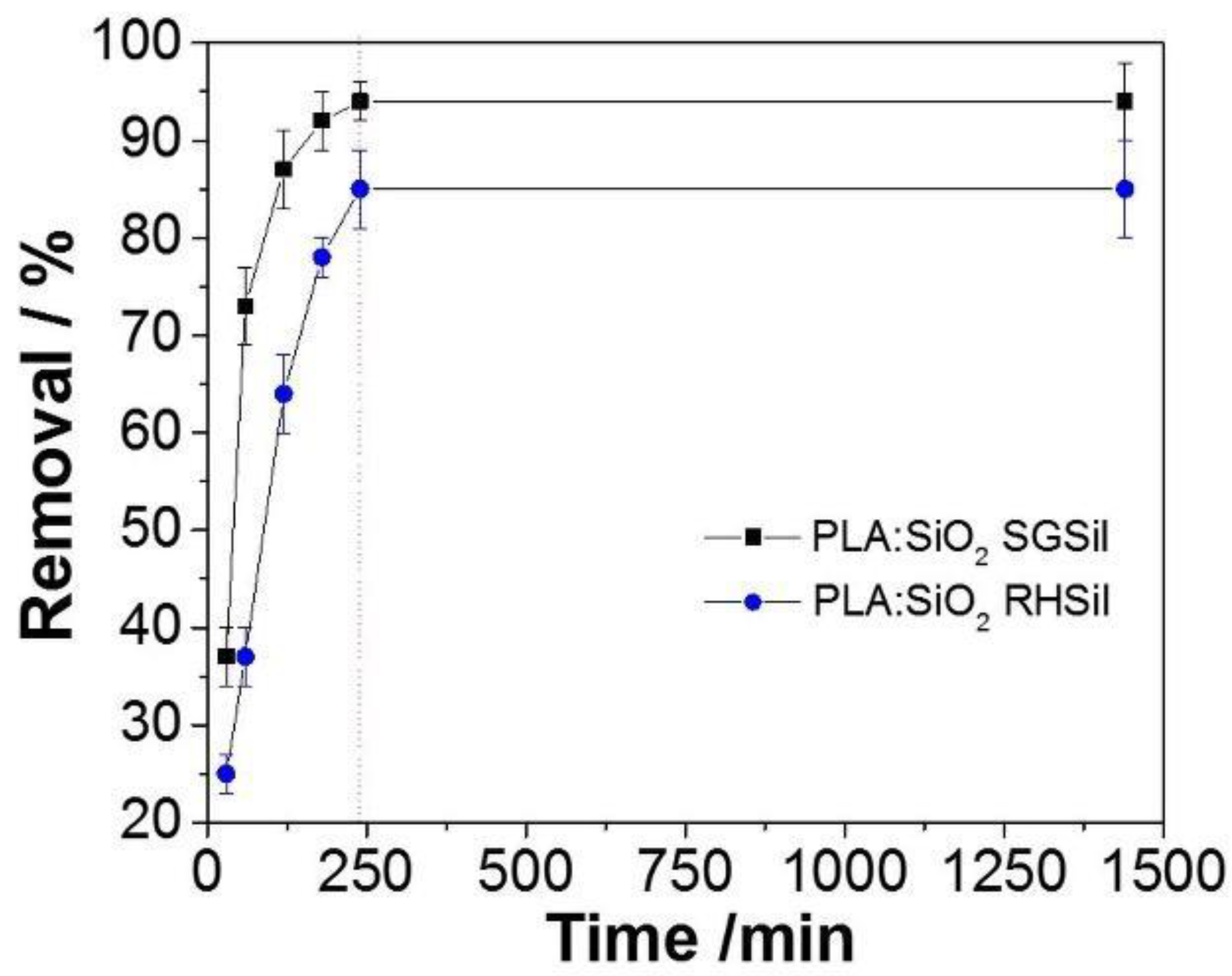 Materials 16 02429 g011 Materials 16 02429 g011