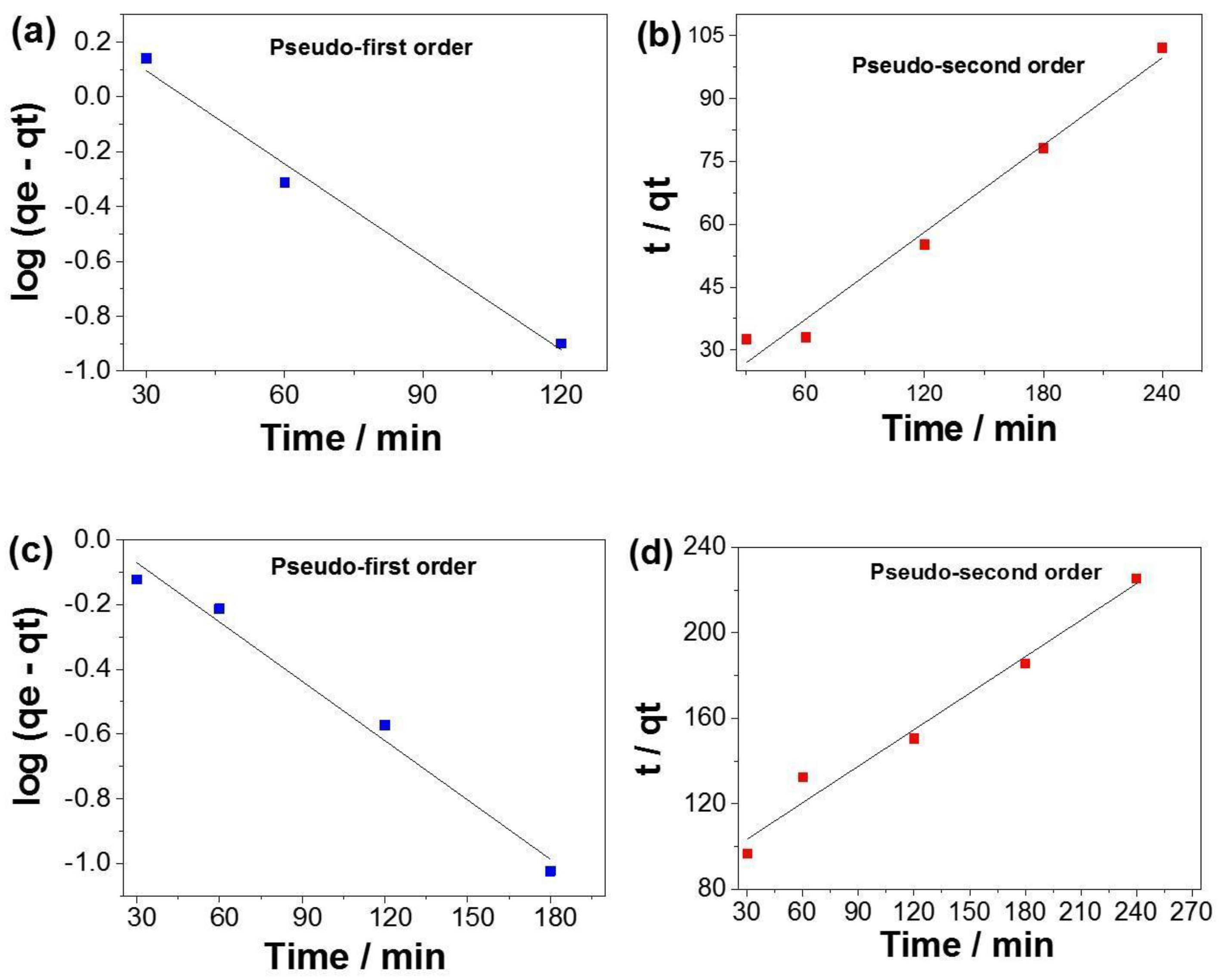 Materials 16 02429 g012 Materials 16 02429 g012