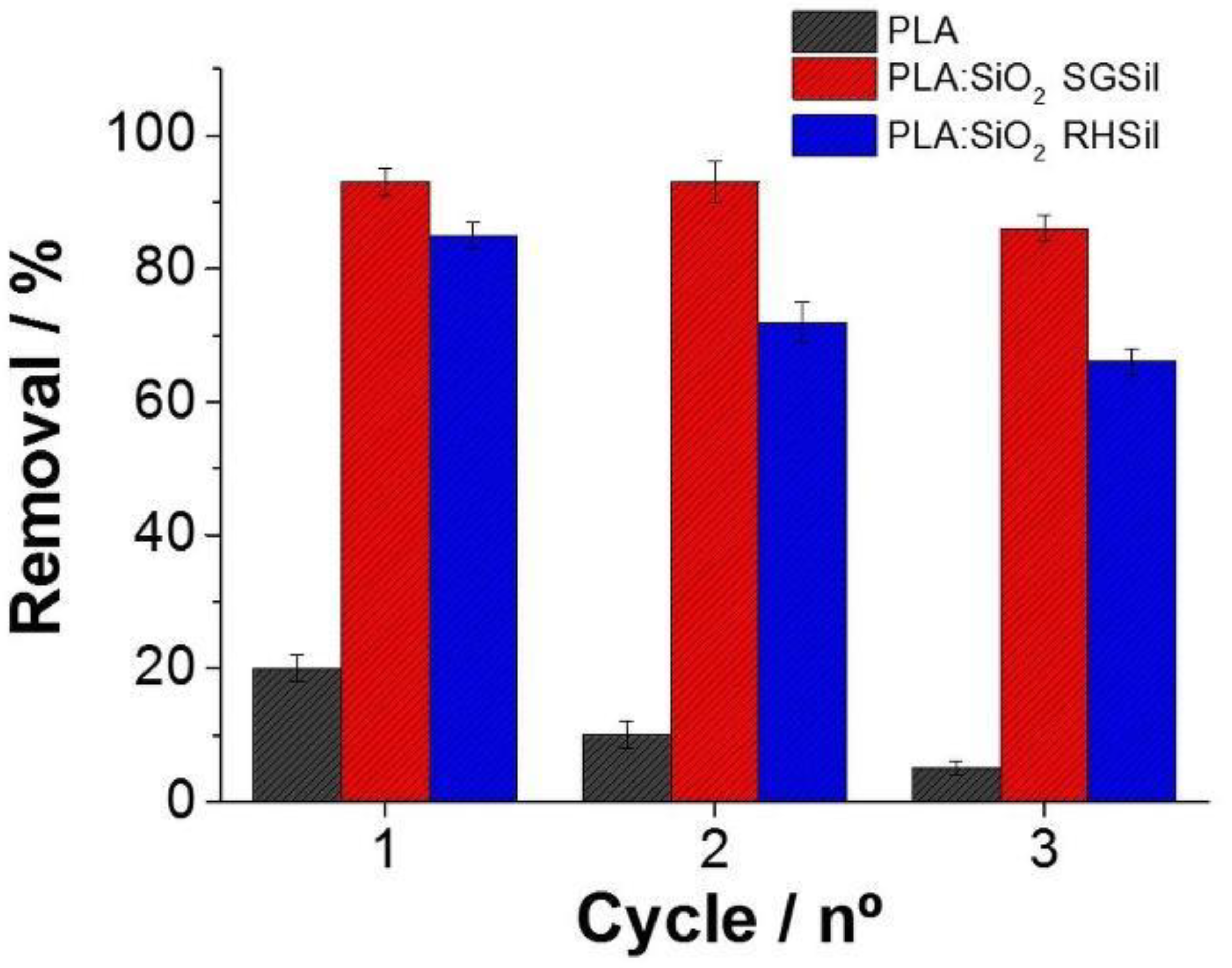 Materials 16 02429 g013 Materials 16 02429 g013