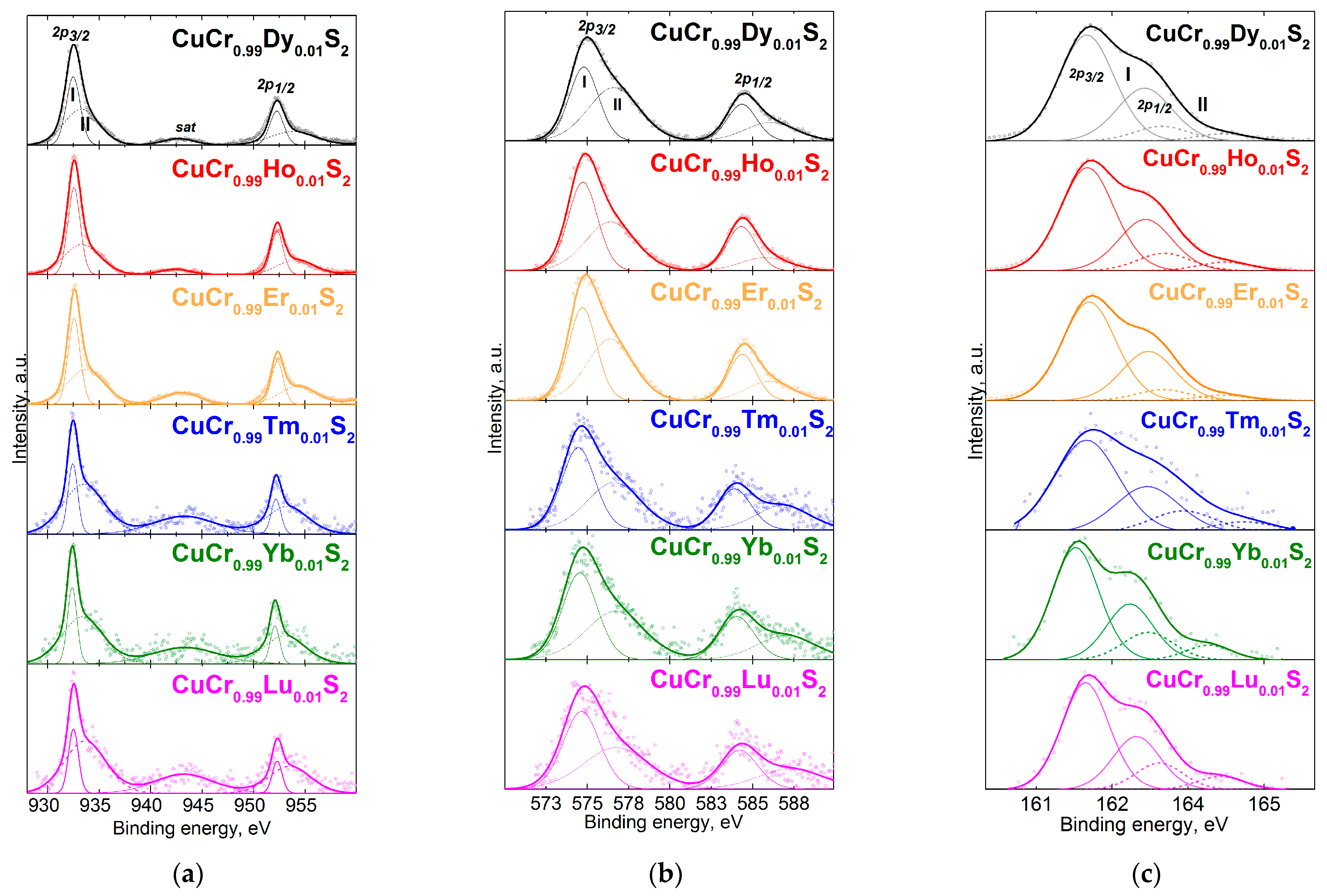 Materials 16 02431 g002