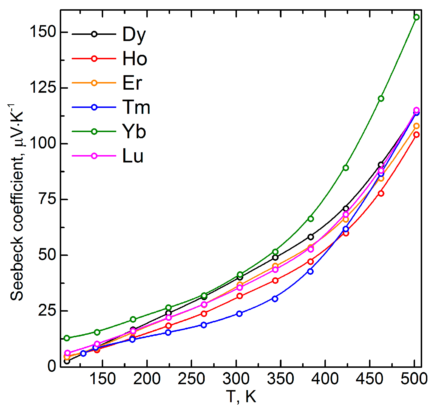 Materials 16 02431 g005