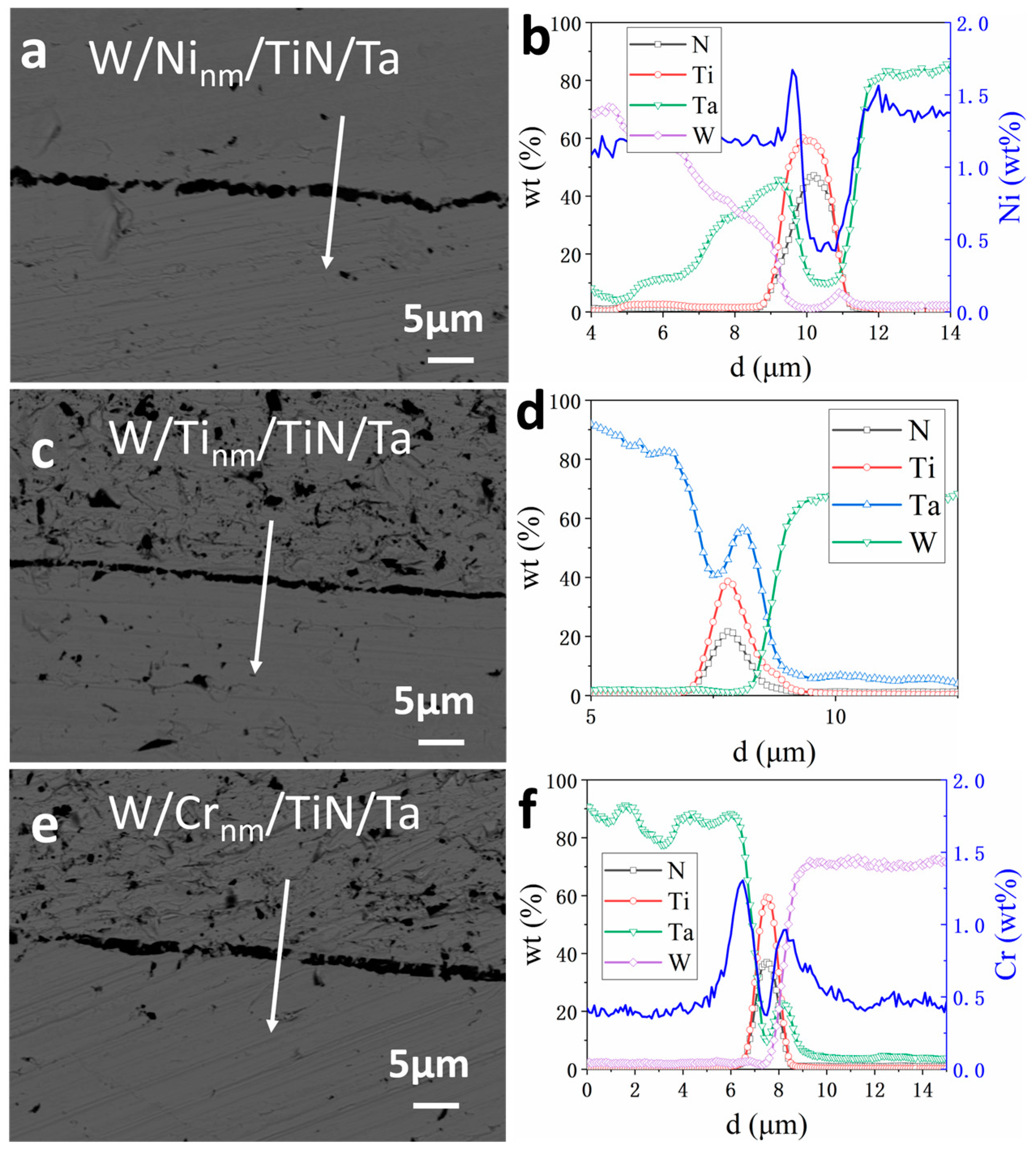 Materials 16 02434 g004