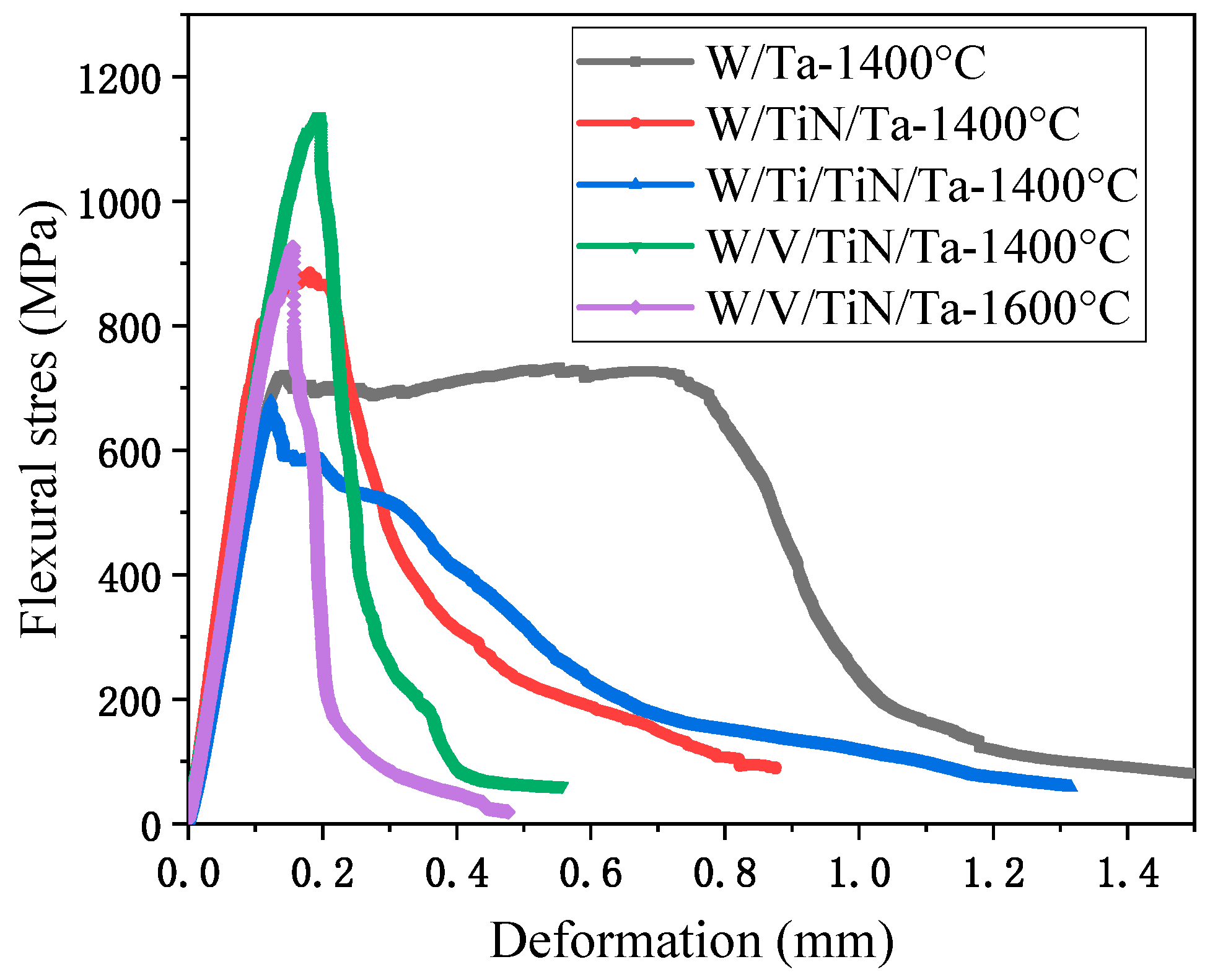Materials 16 02434 g010