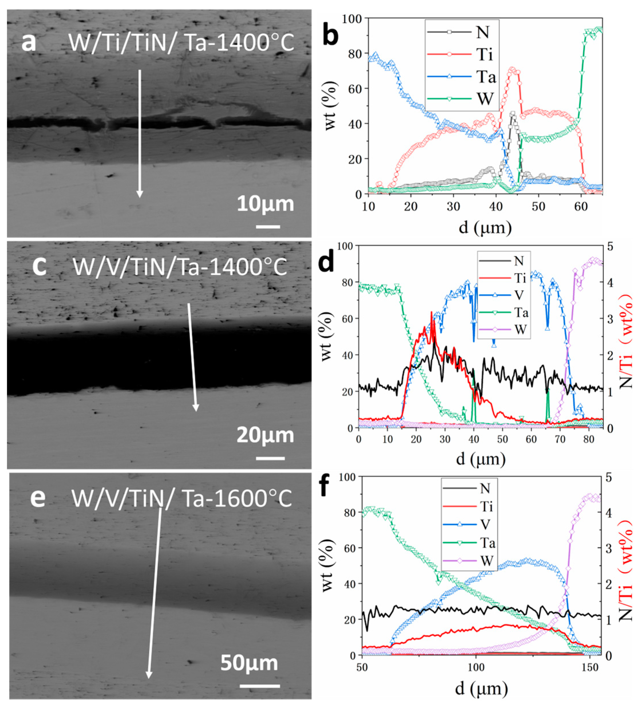 Materials 16 02434 g012