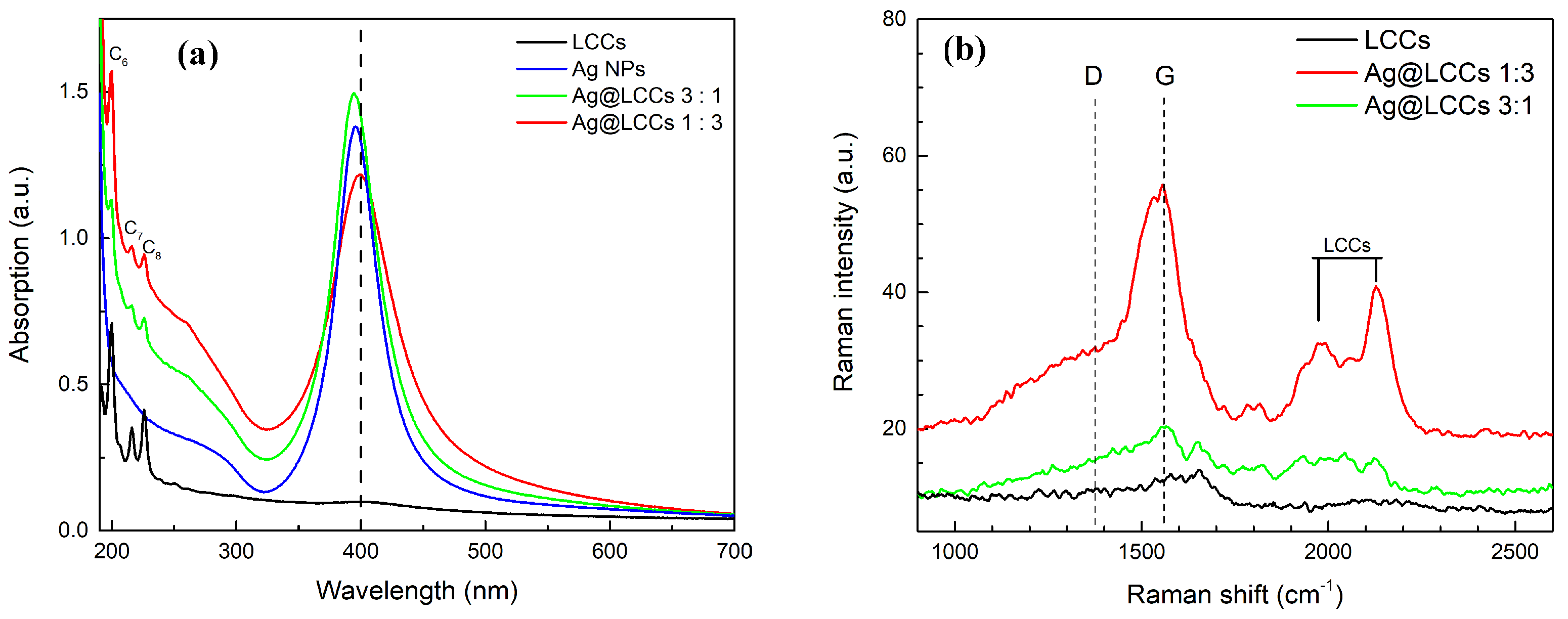 Materials 16 02435 g004 Materials 16 02435 g004