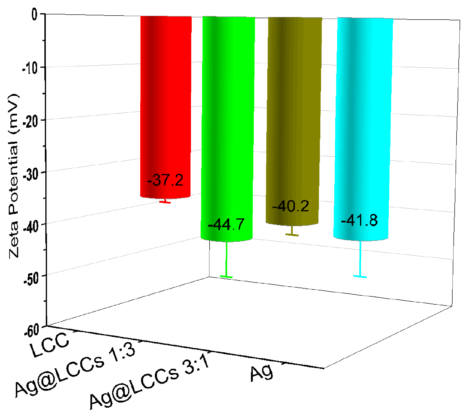 Materials 16 02435 g006 Materials 16 02435 g006
