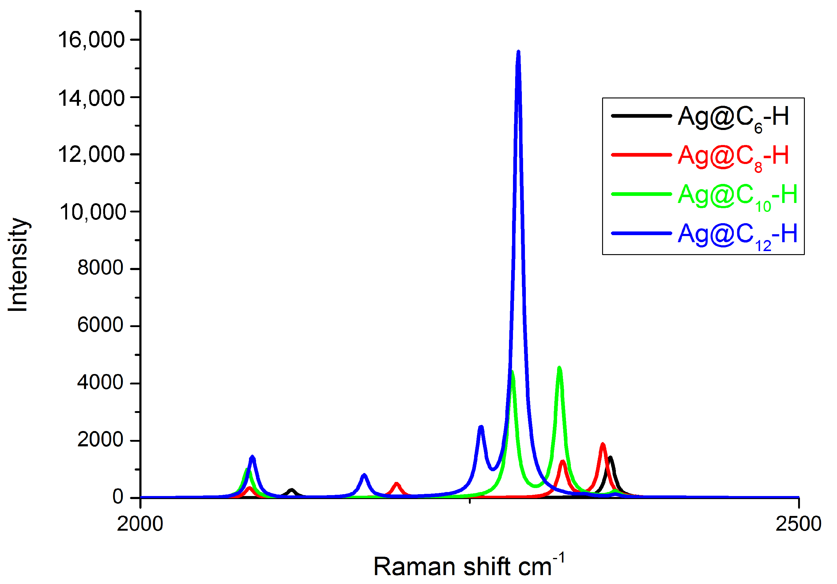 Materials 16 02435 g007 Materials 16 02435 g007