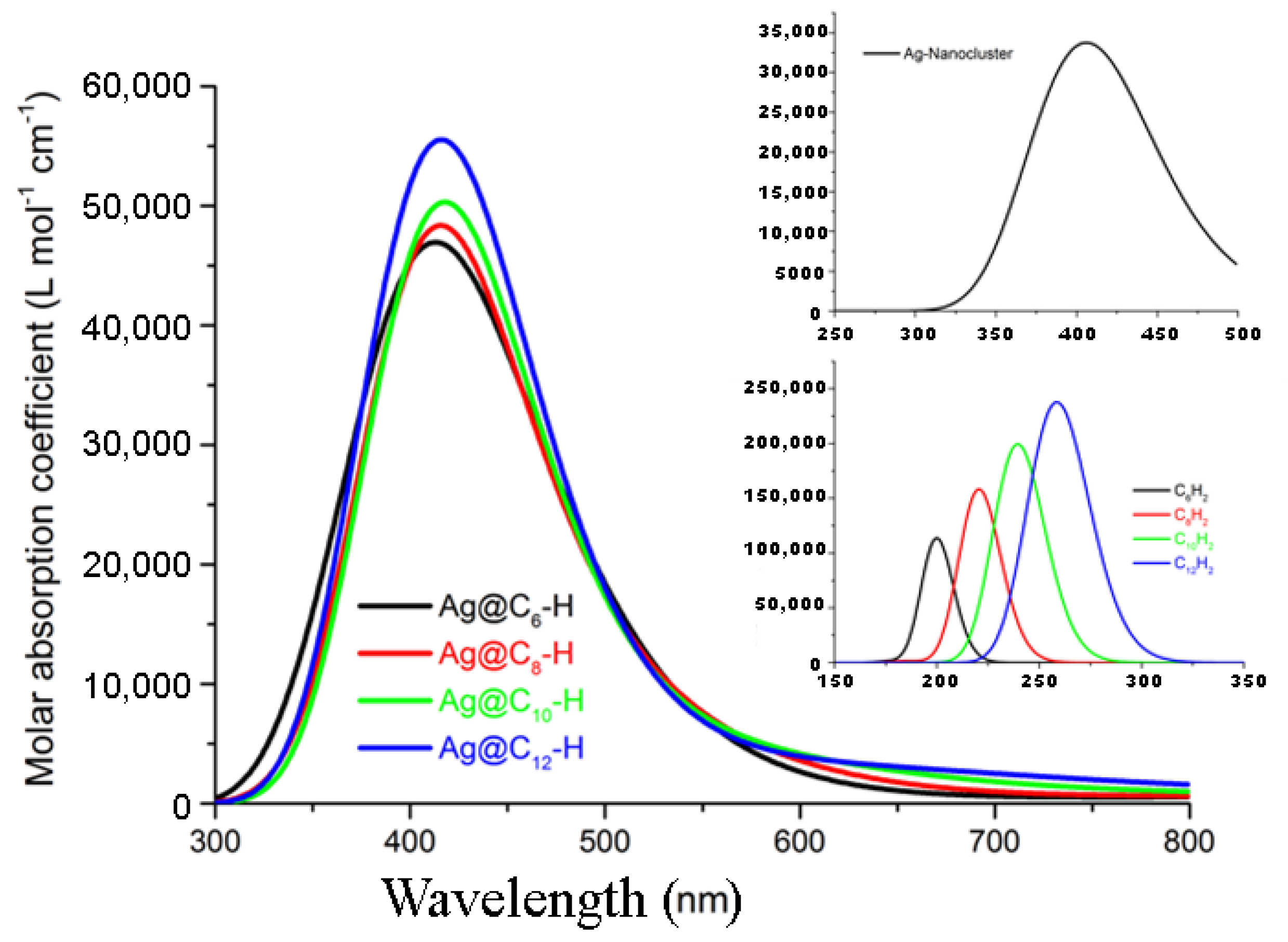 Materials 16 02435 g008 Materials 16 02435 g008