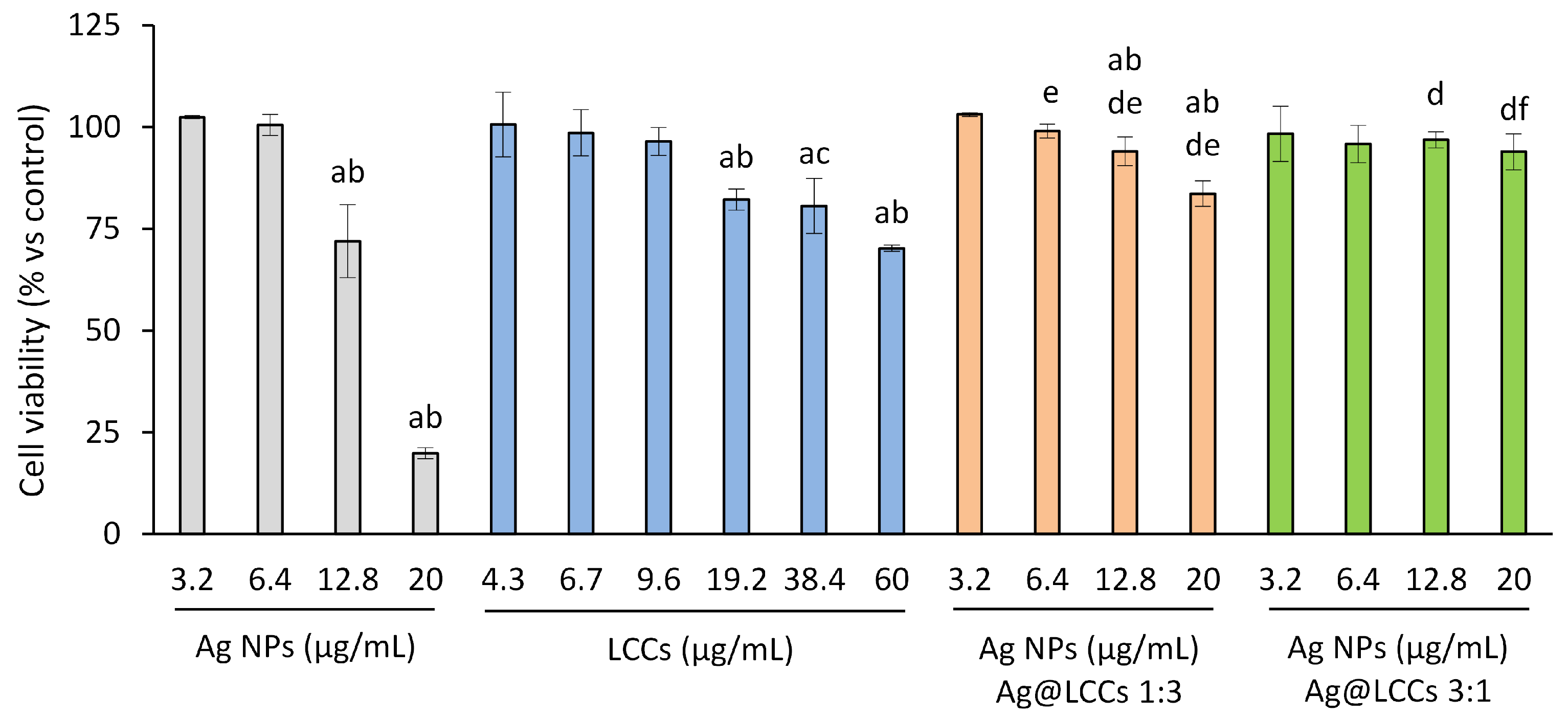 Materials 16 02435 g011 Materials 16 02435 g011