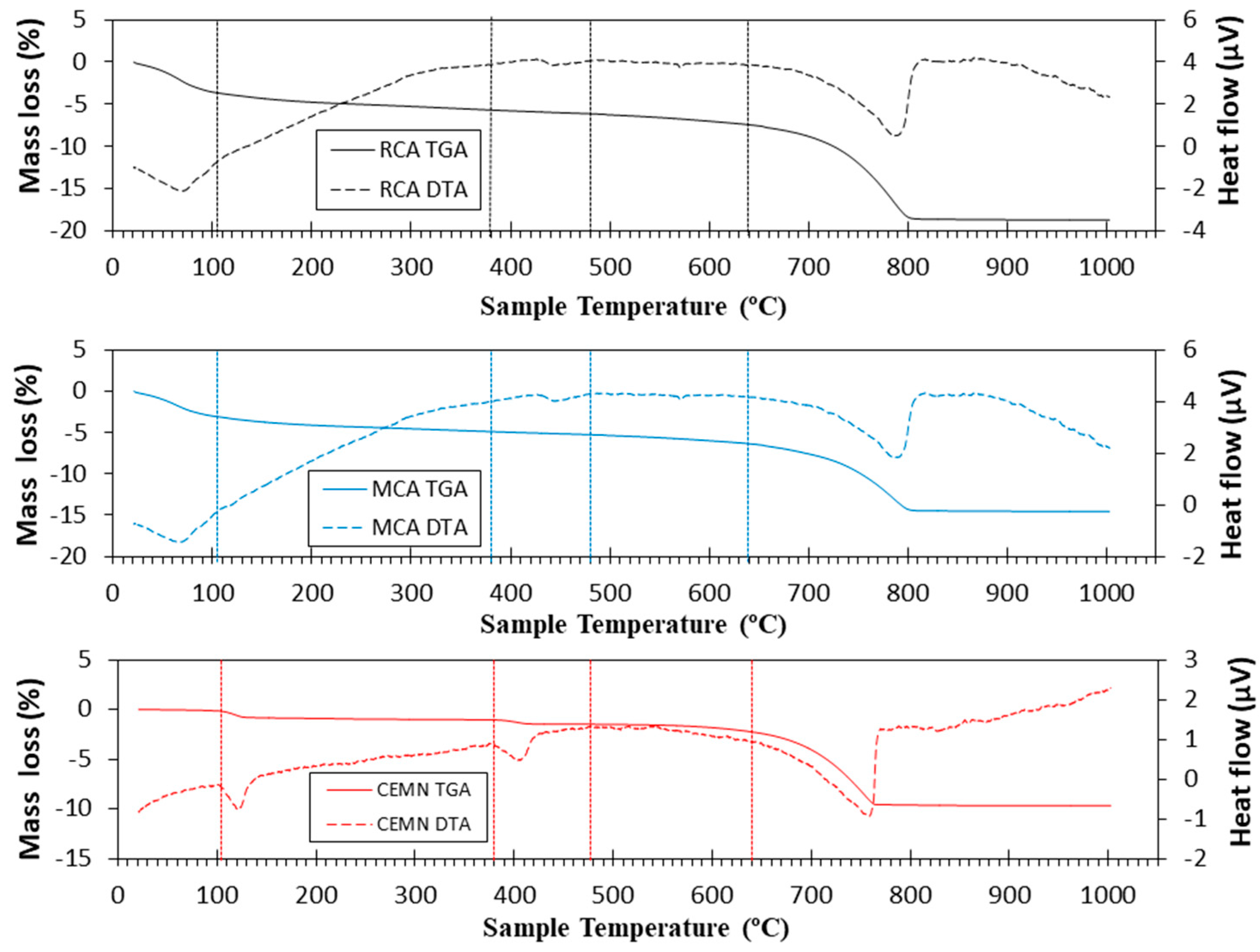 Materials 16 02436 g009 Materials 16 02436 g009