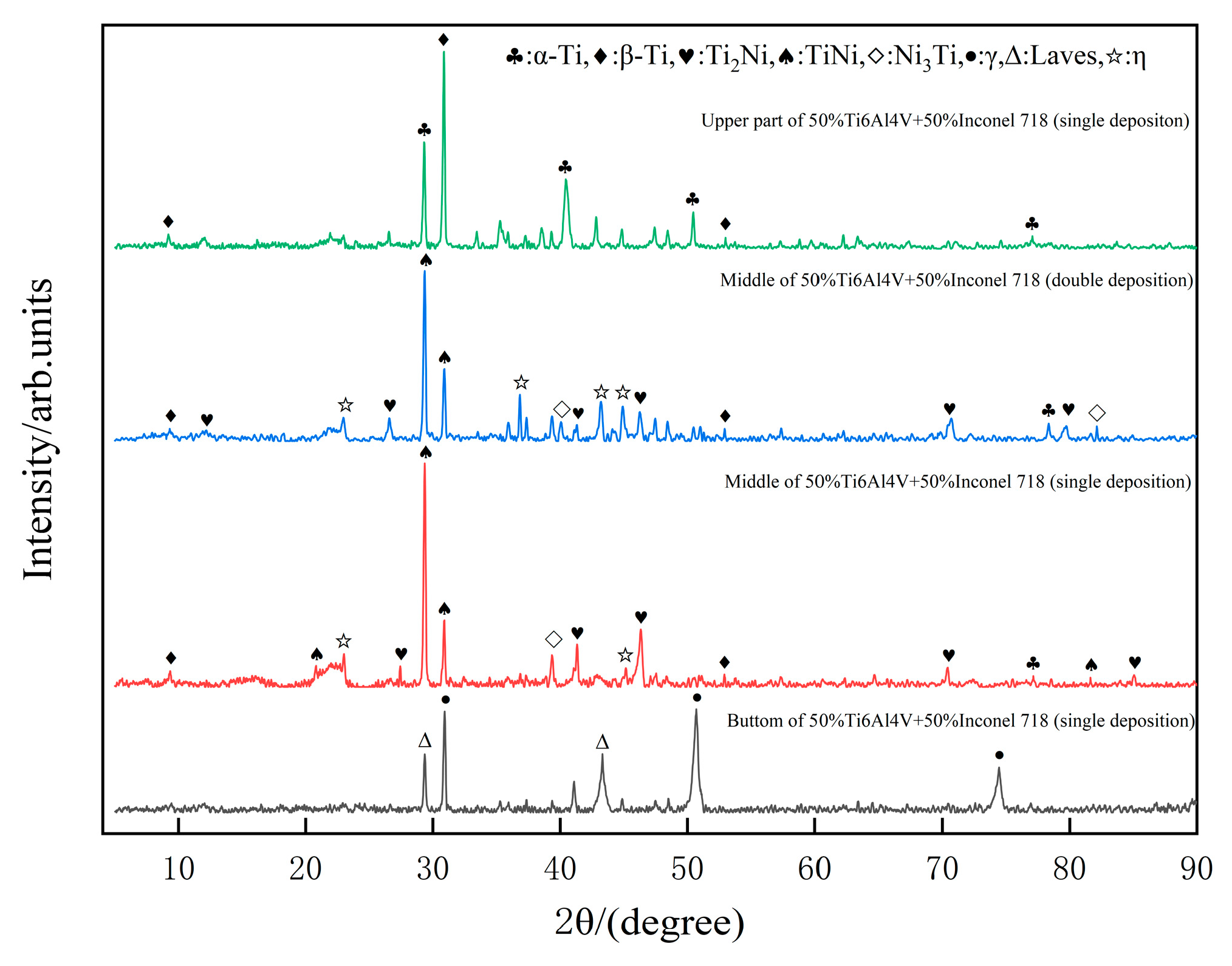 Materials 16 02437 g003 Materials 16 02437 g003