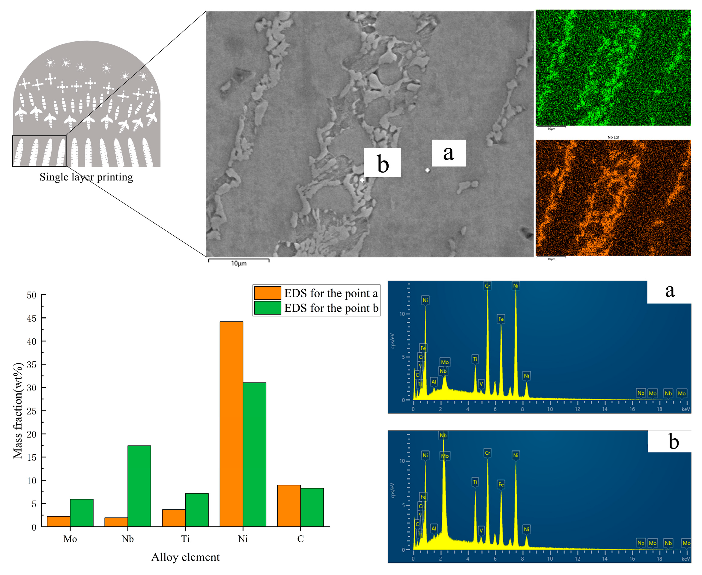 Materials 16 02437 g008 Materials 16 02437 g008