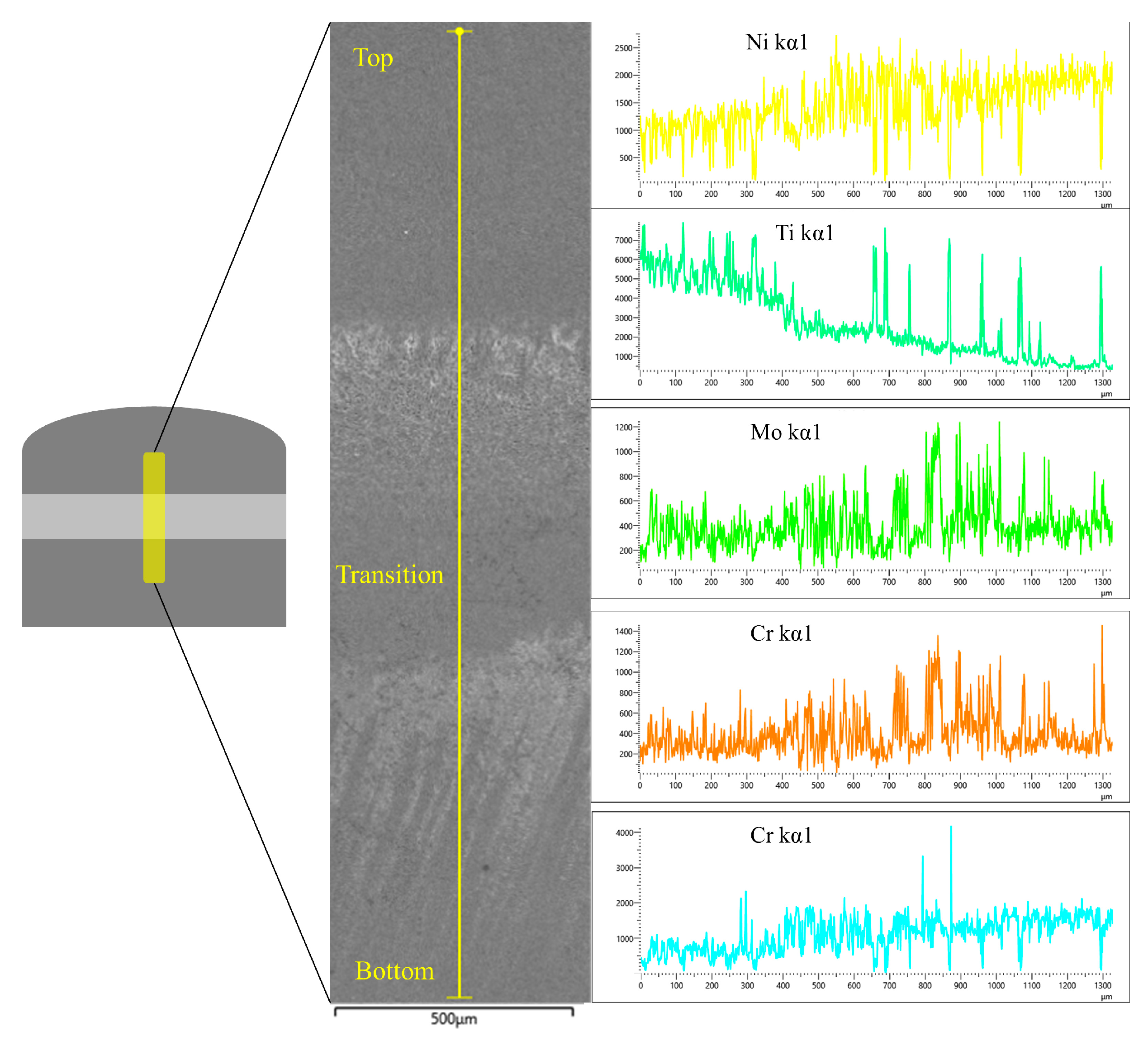Materials 16 02437 g009 Materials 16 02437 g009
