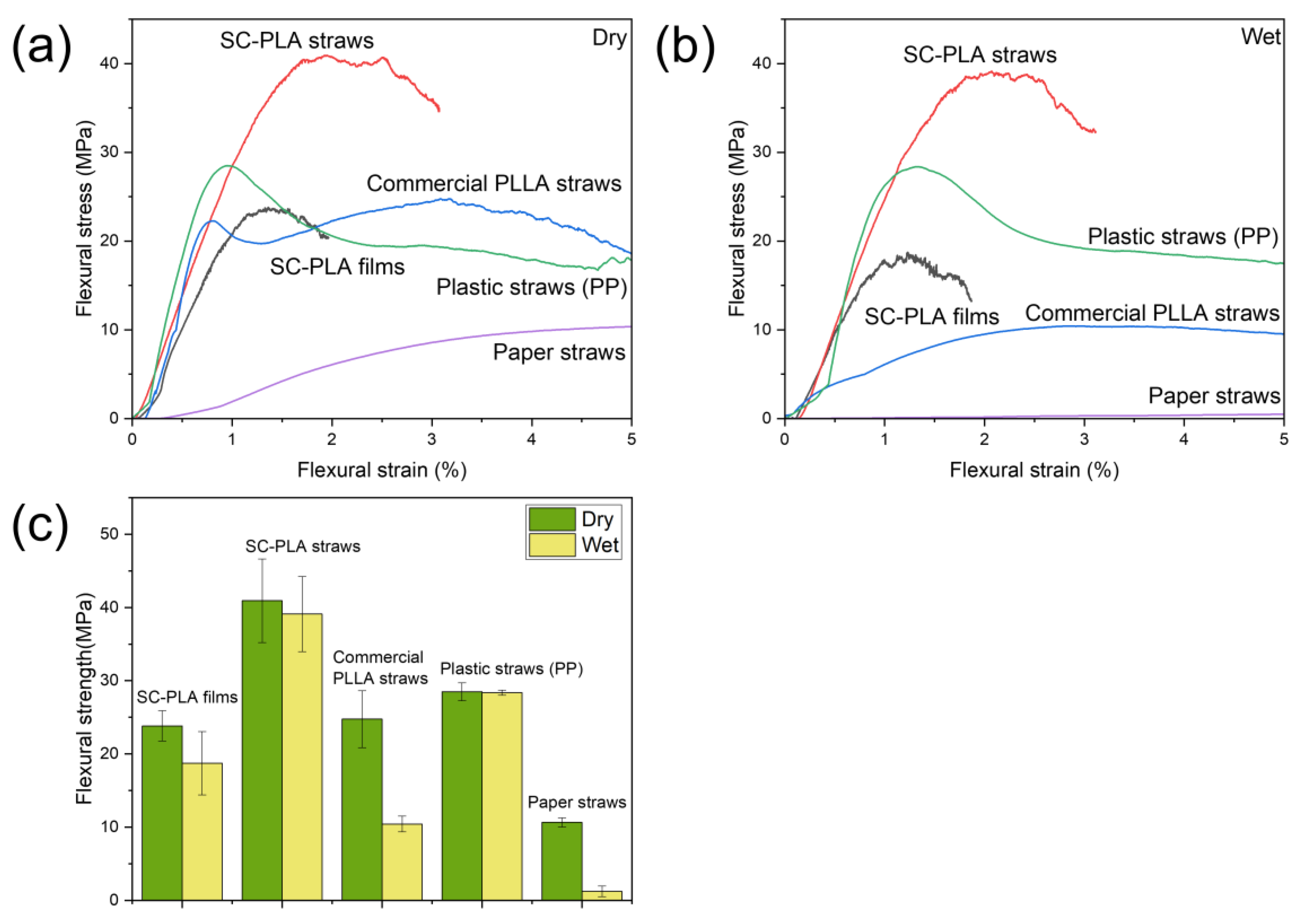 Materials 16 02438 g005 Materials 16 02438 g005