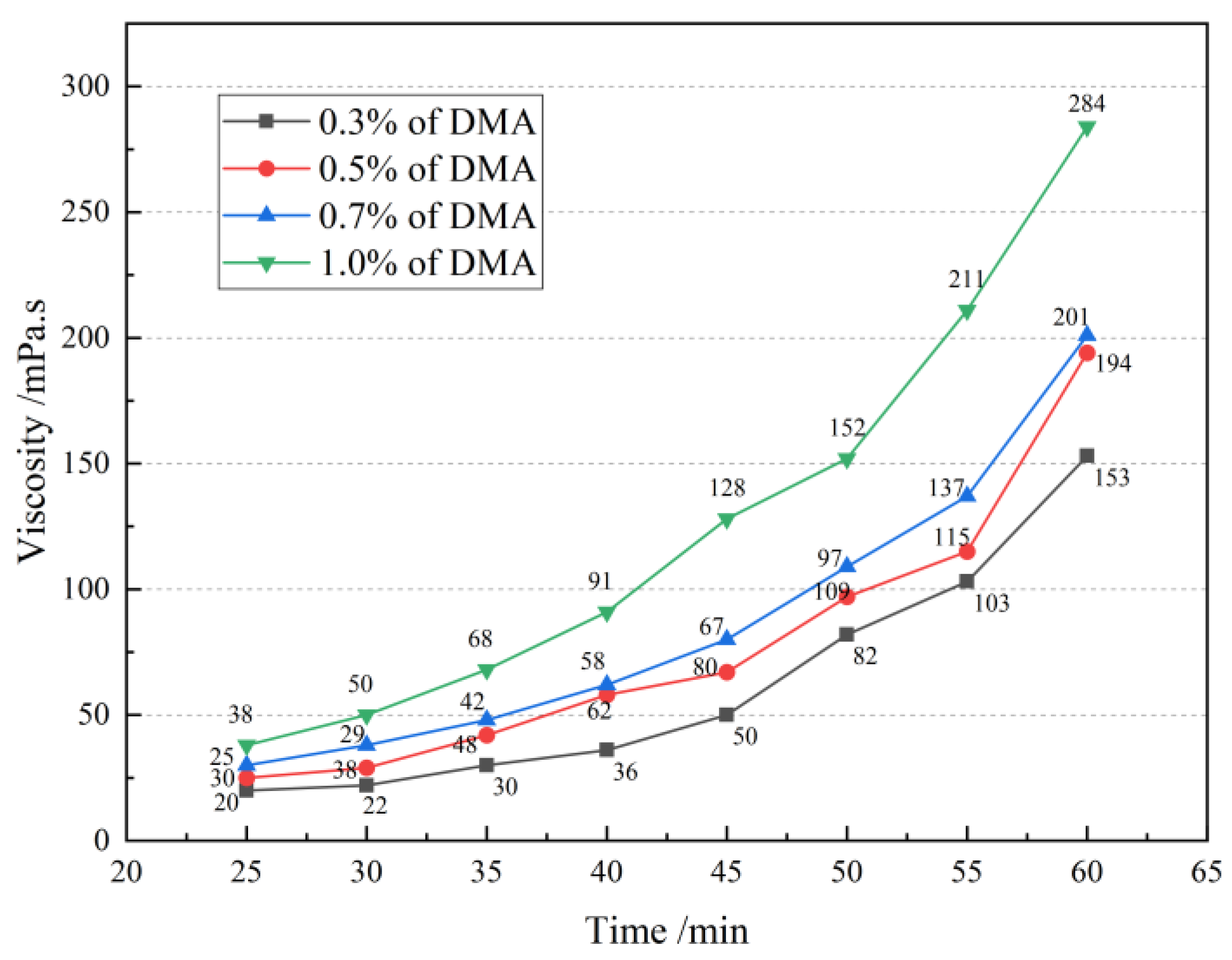 Materials 16 02439 g007 Materials 16 02439 g007