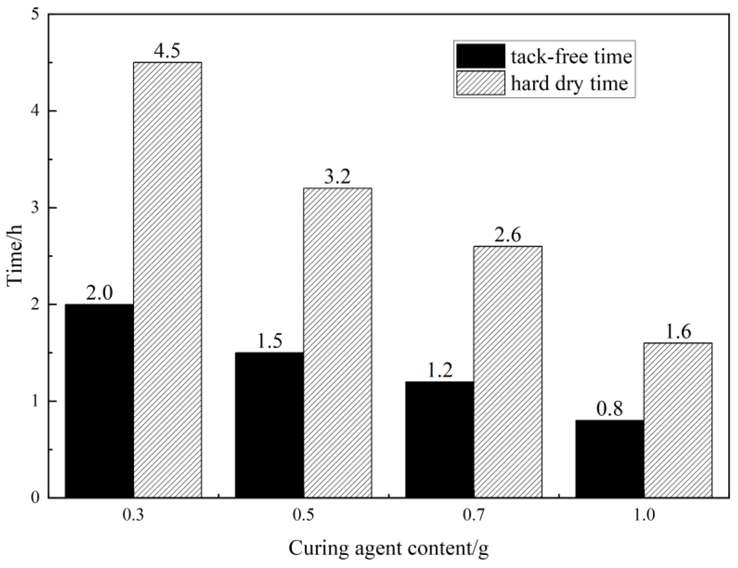 Materials 16 02439 g008 Materials 16 02439 g008
