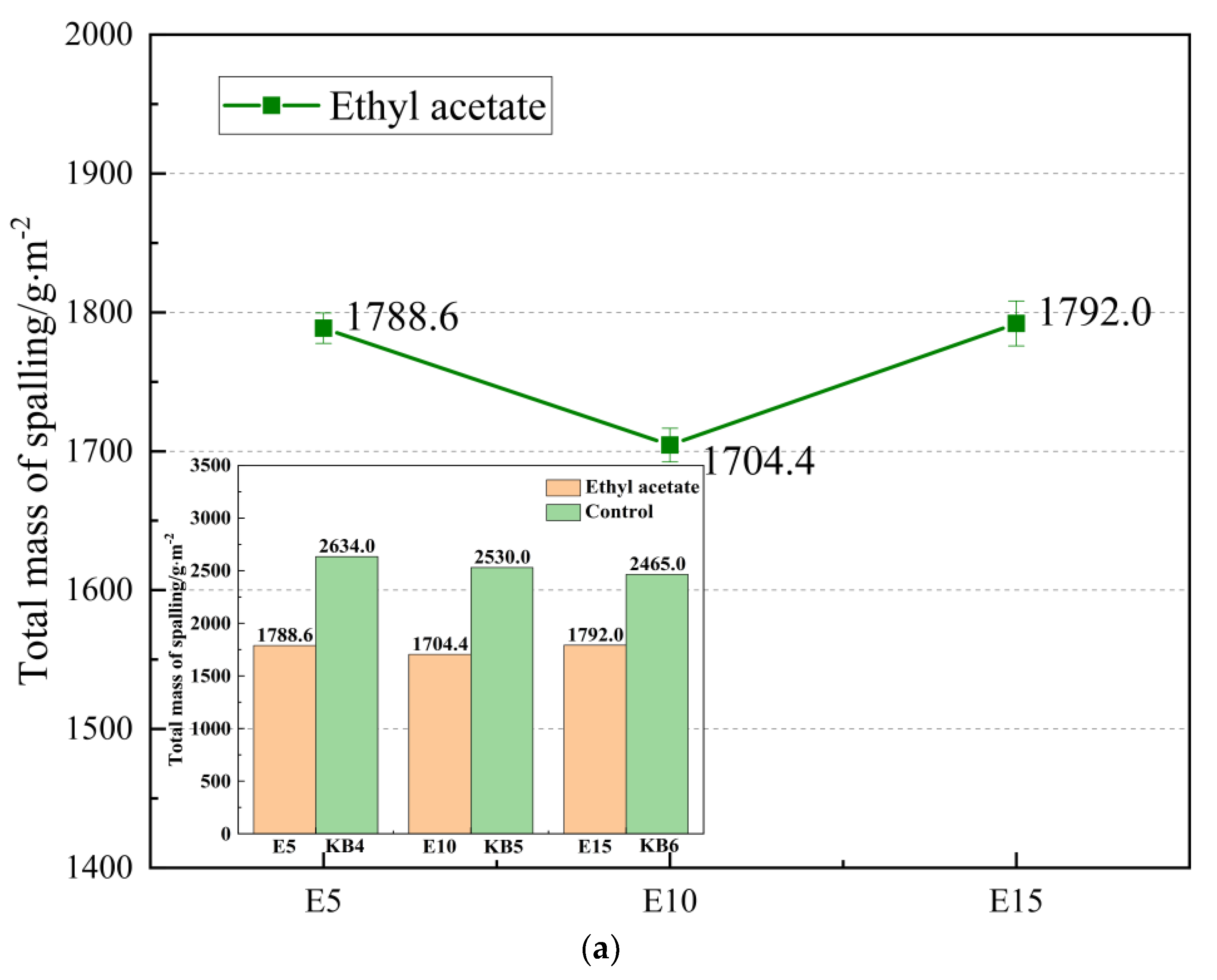 Materials 16 02439 g014a Materials 16 02439 g014a