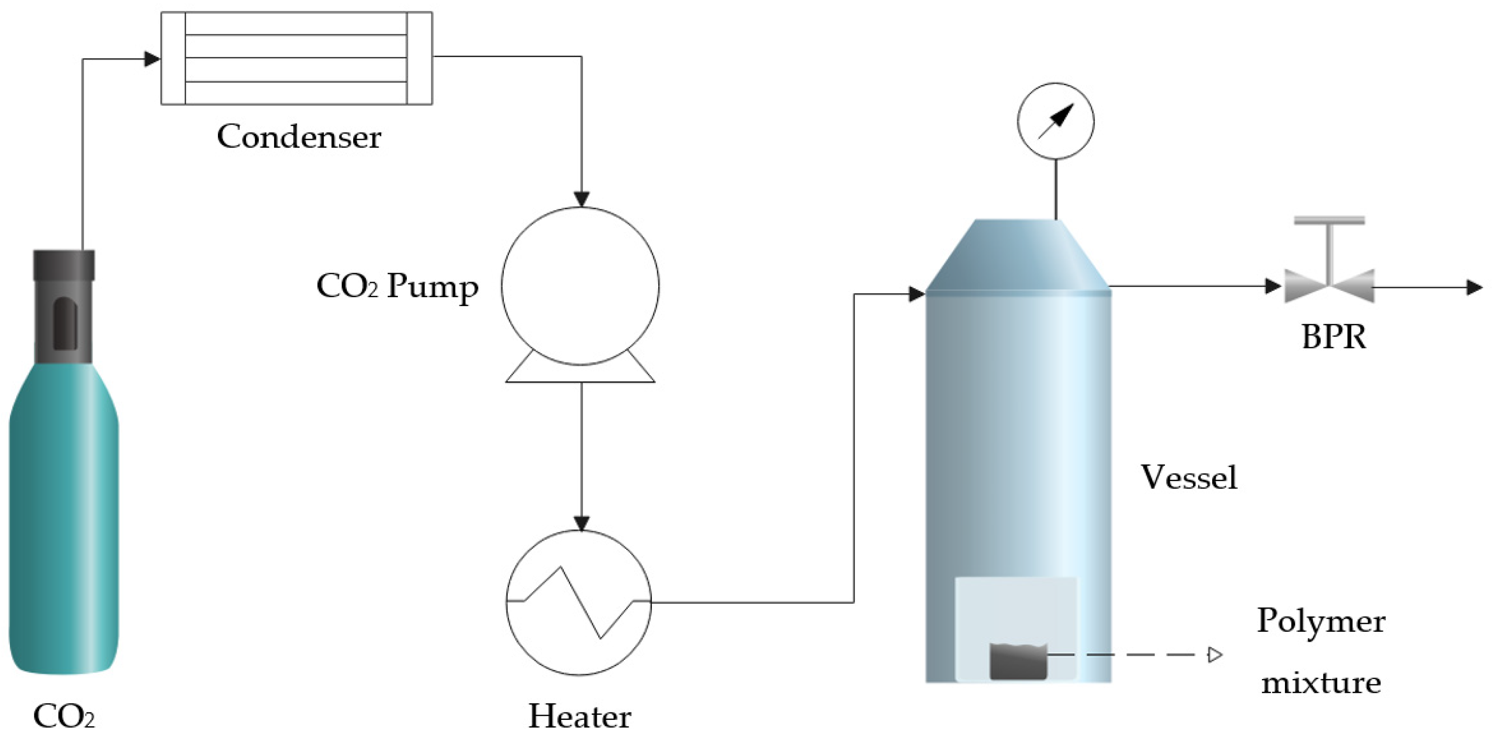 Materials 16 02441 g001 Materials 16 02441 g001