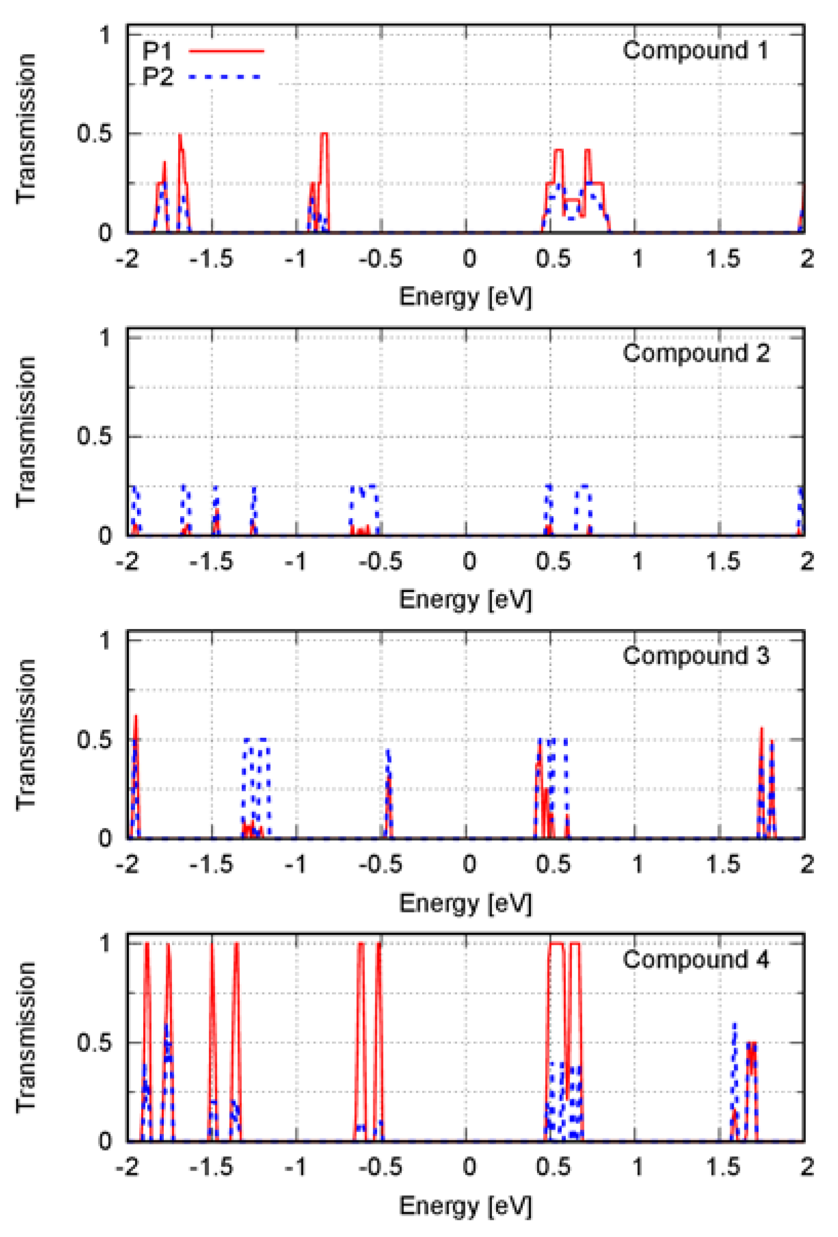 Materials 16 02442 g002