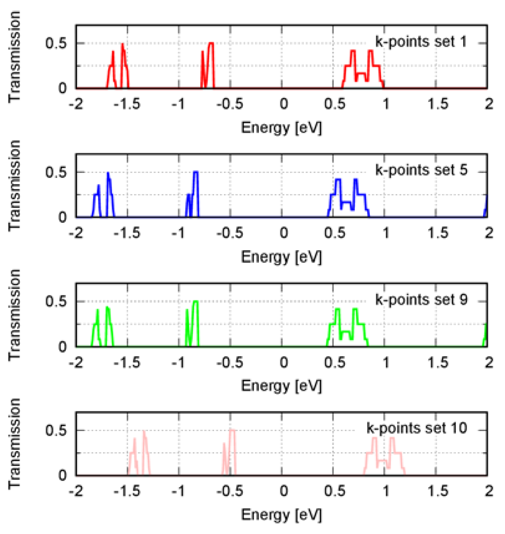 Materials 16 02442 g003
