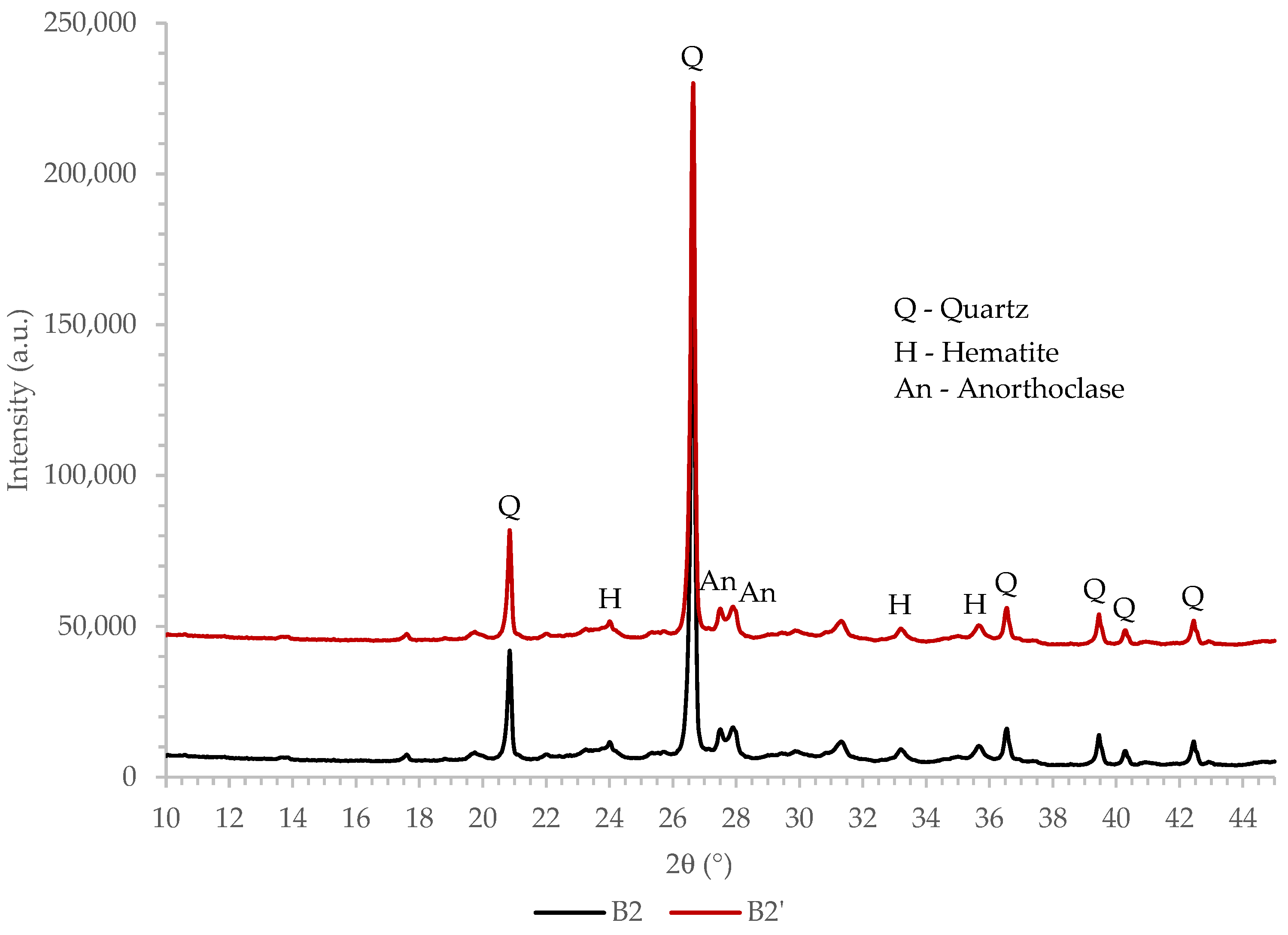 Materials 16 02443 g002 Materials 16 02443 g002