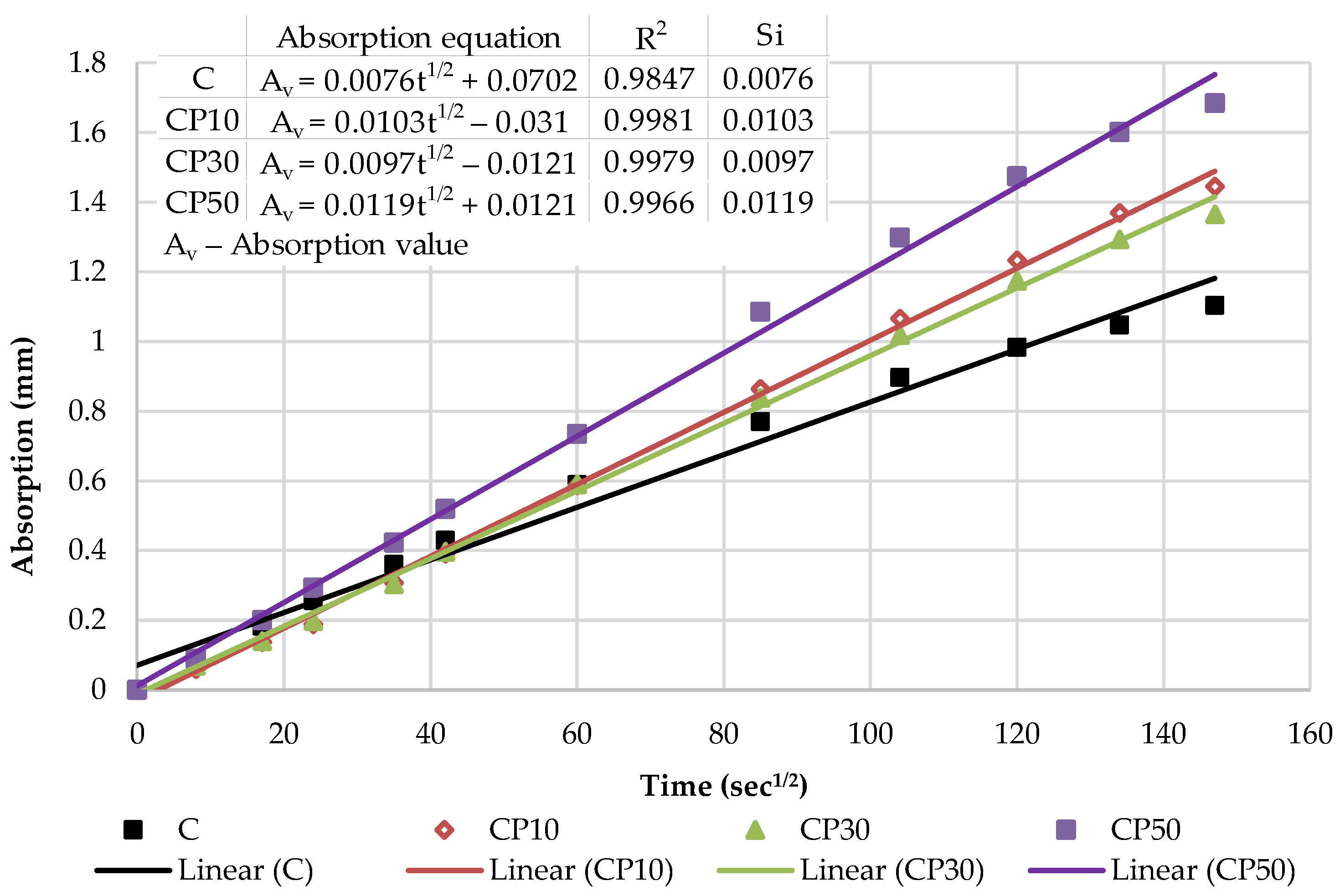 Materials 16 02443 g009 Materials 16 02443 g009