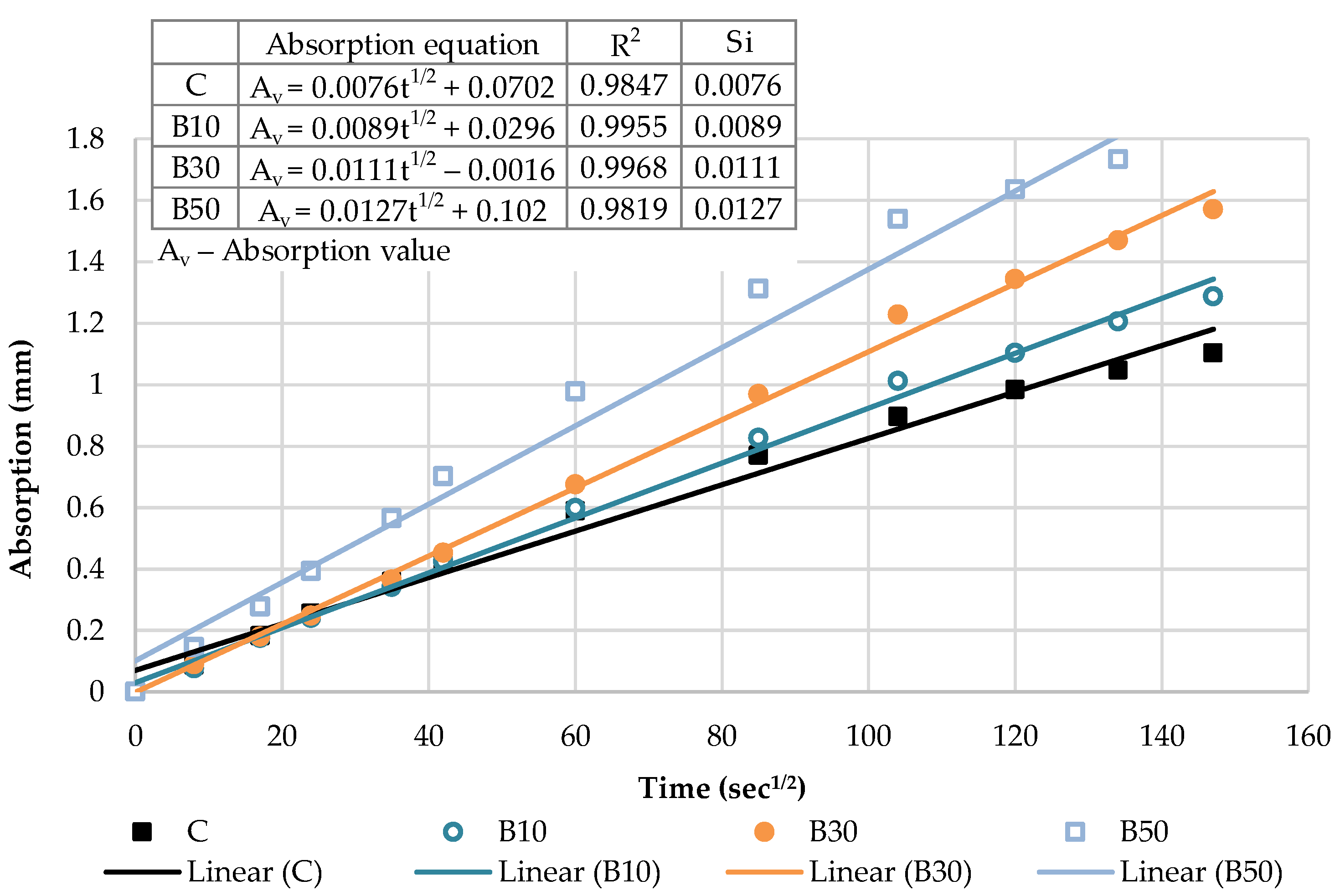 Materials 16 02443 g010 Materials 16 02443 g010