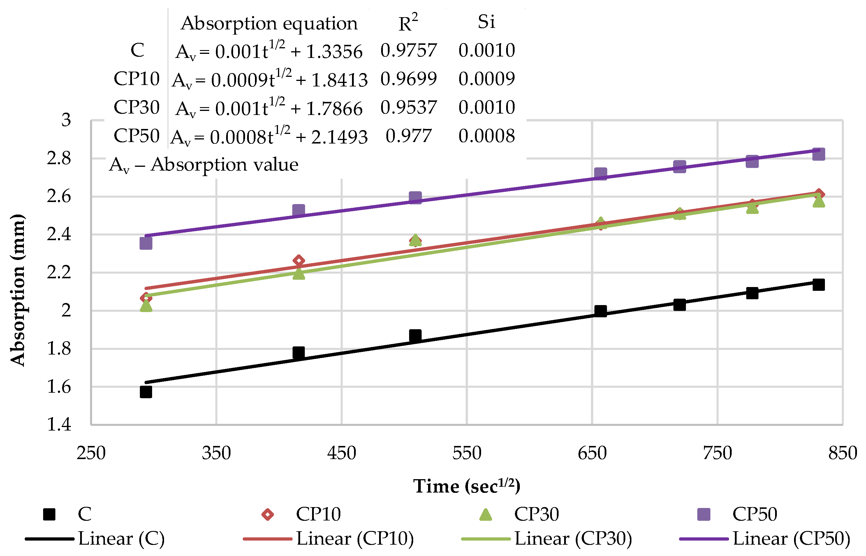 Materials 16 02443 g011 Materials 16 02443 g011