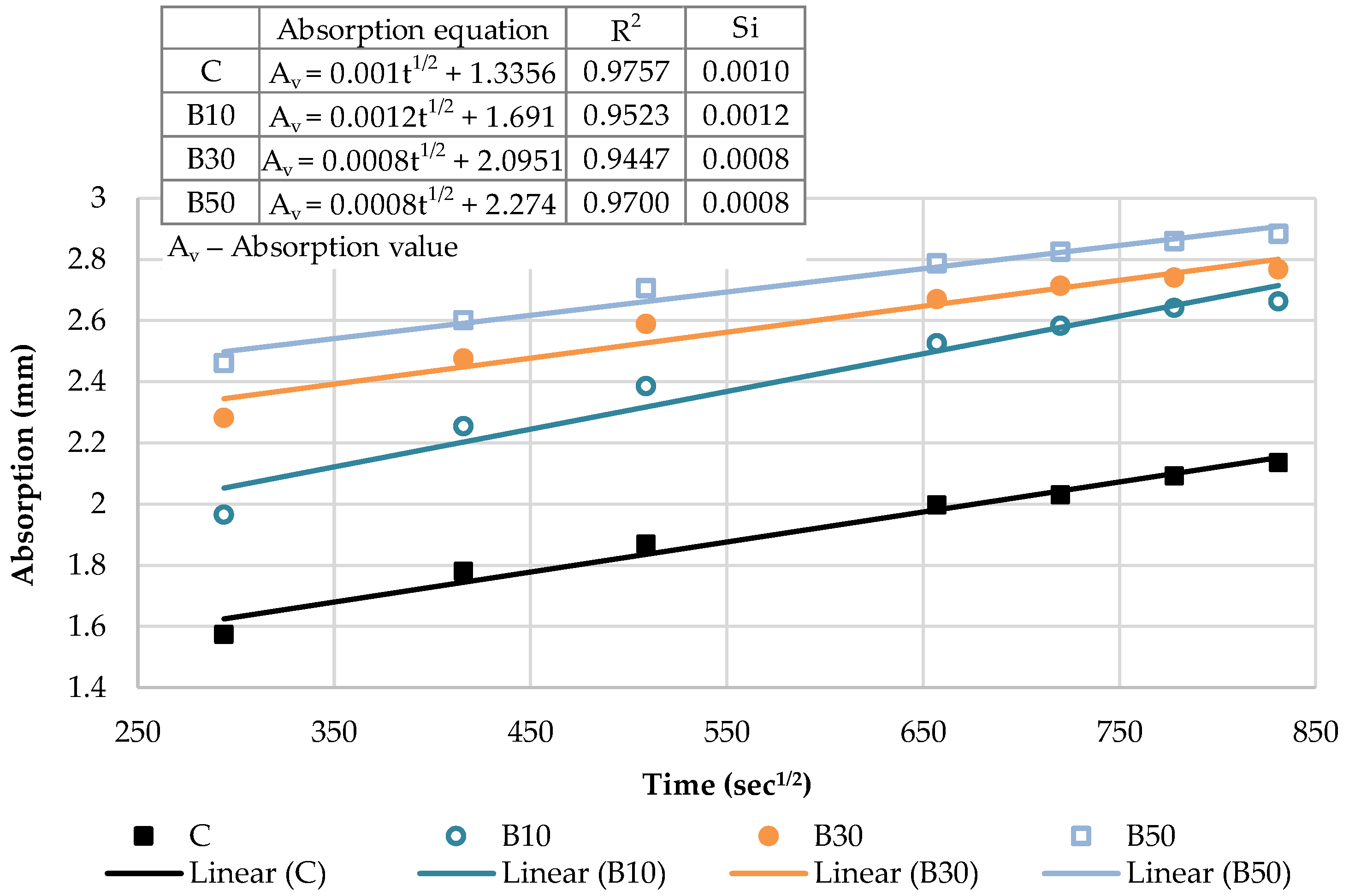 Materials 16 02443 g012 Materials 16 02443 g012
