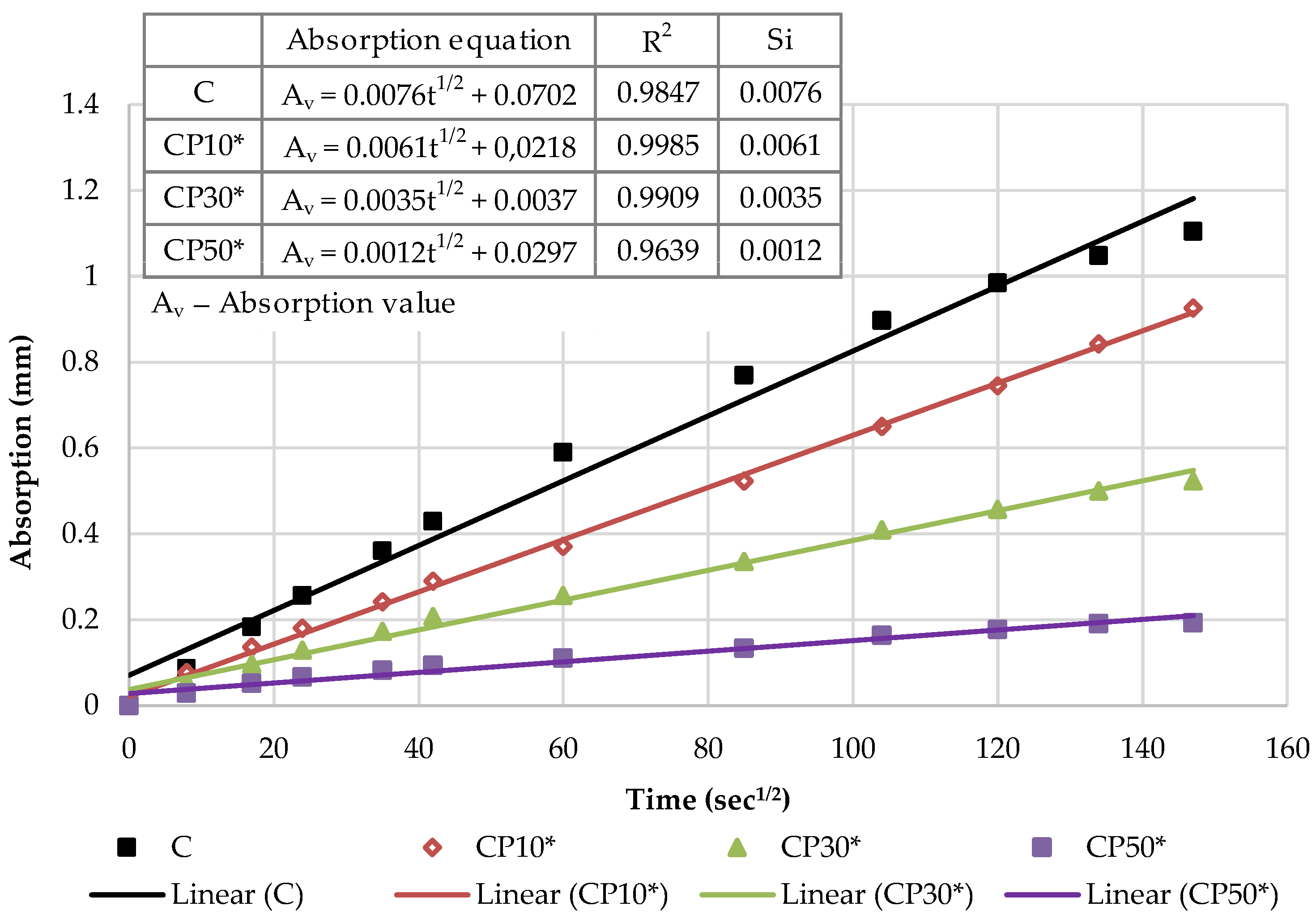 Materials 16 02443 g018 Materials 16 02443 g018