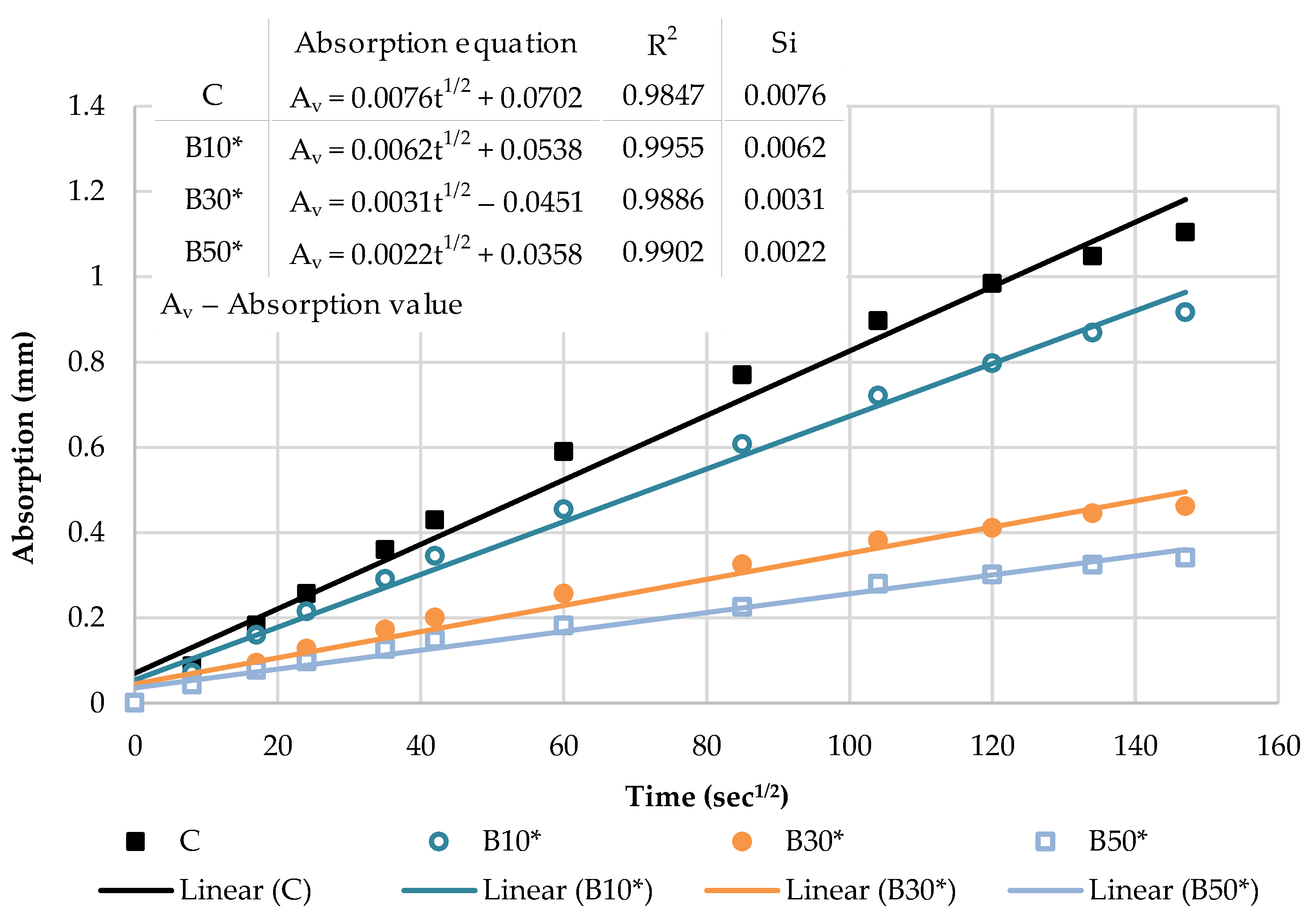 Materials 16 02443 g019 Materials 16 02443 g019