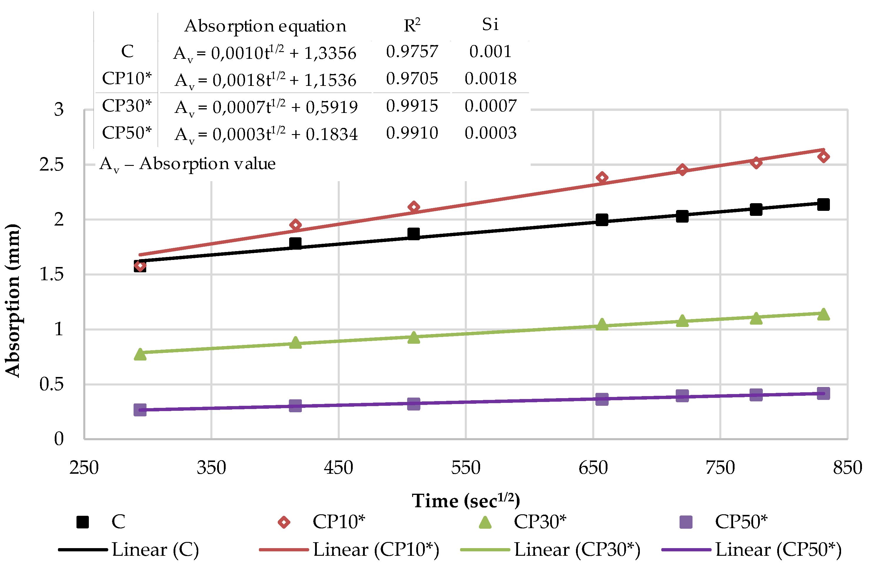 Materials 16 02443 g020 Materials 16 02443 g020