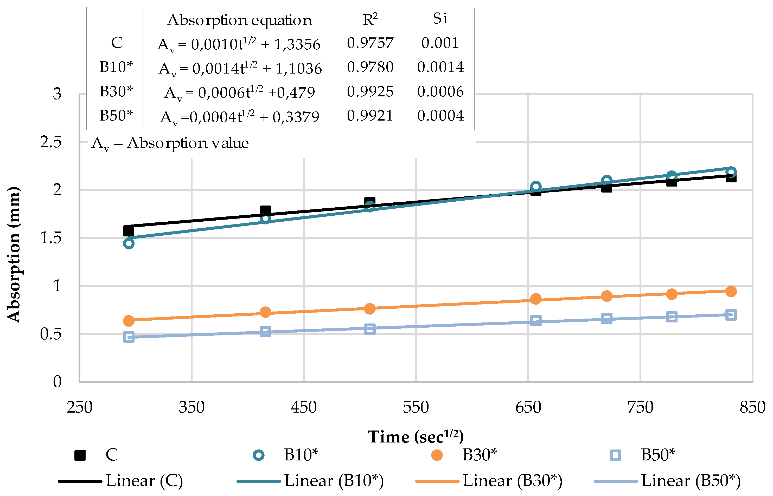 Materials 16 02443 g021 Materials 16 02443 g021