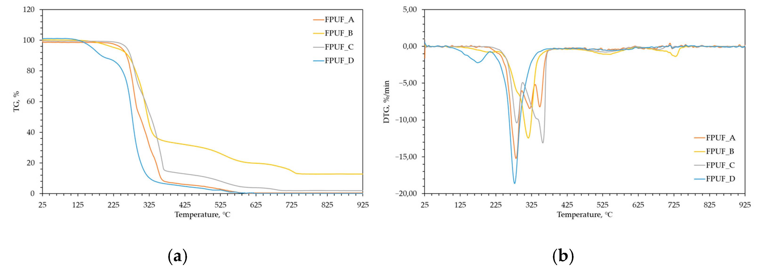 Materials 16 02444 g001 Materials 16 02444 g001