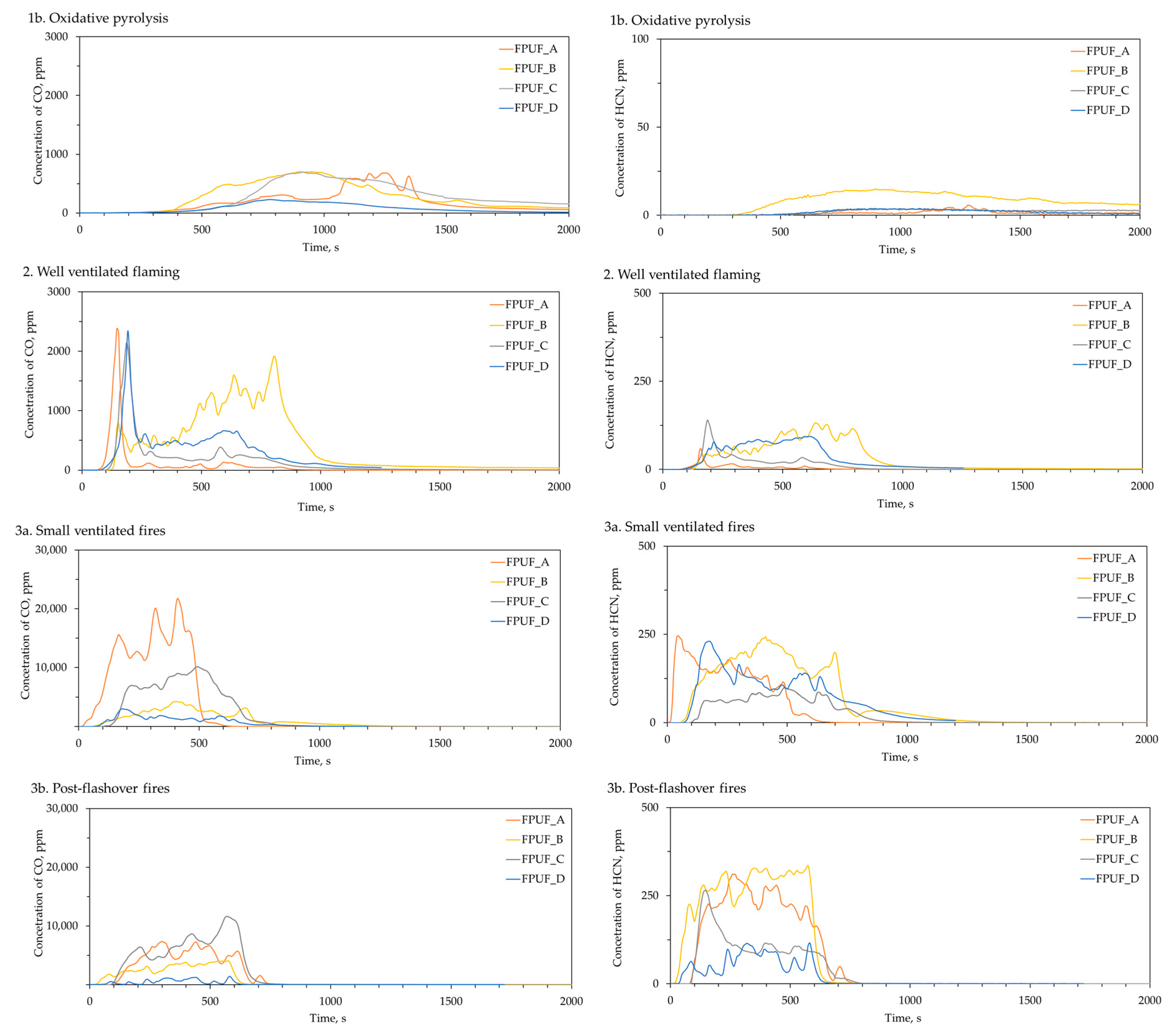 Materials 16 02444 g003 Materials 16 02444 g003