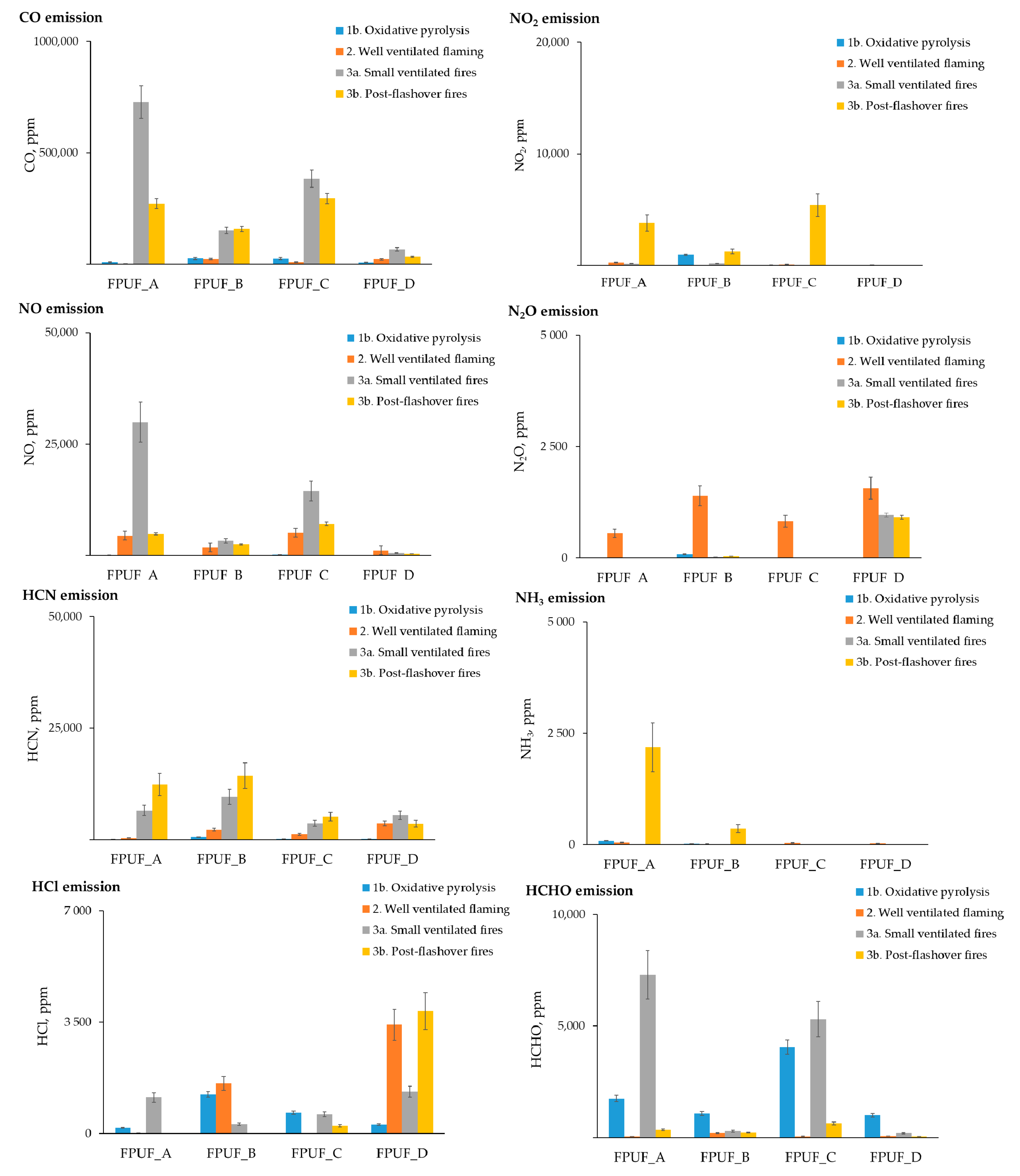 Materials 16 02444 g004 Materials 16 02444 g004