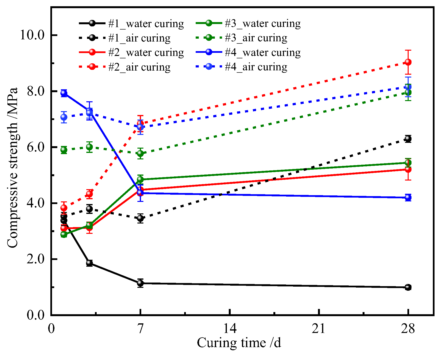 Materials 16 02445 g003 Materials 16 02445 g003