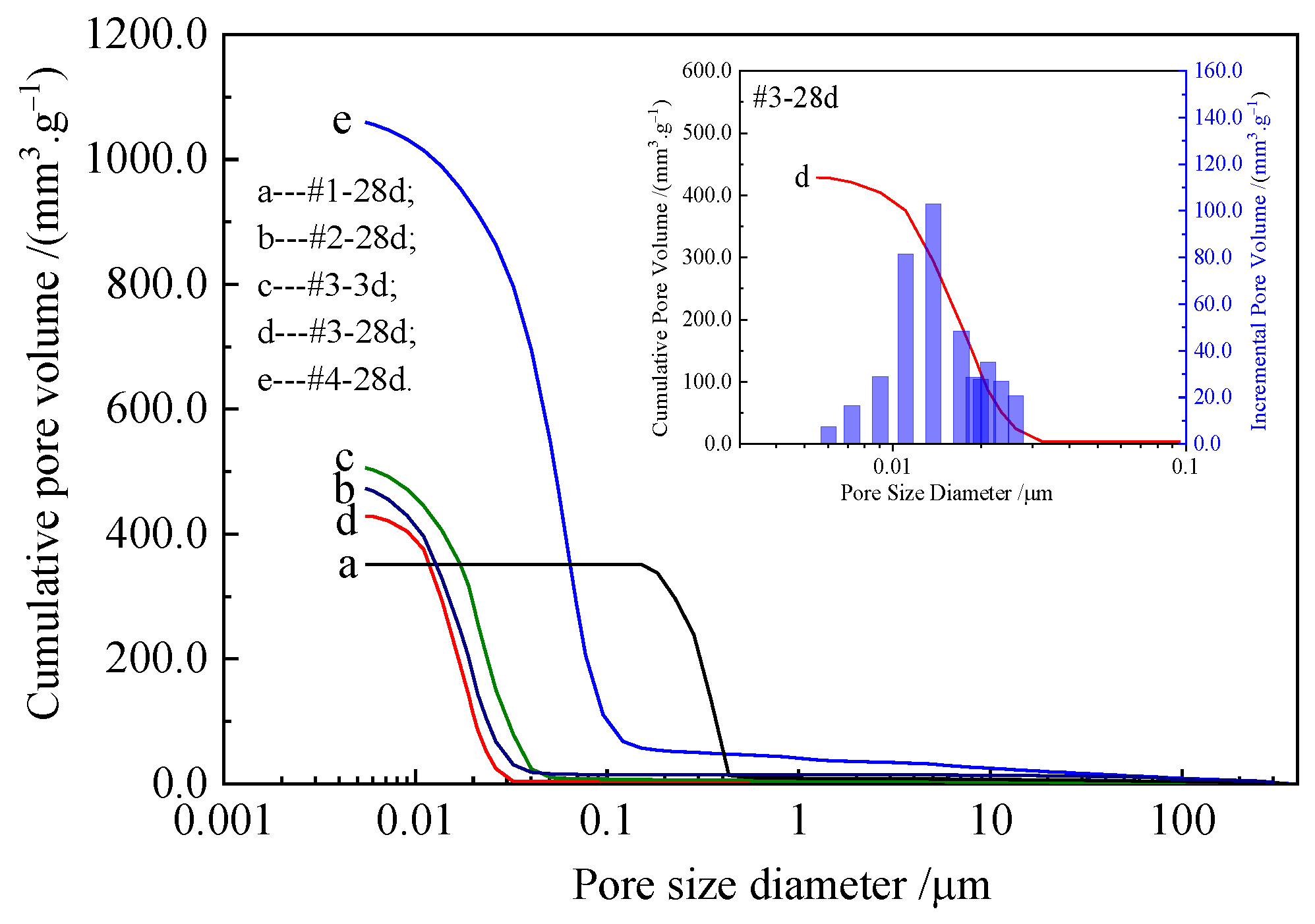 Materials 16 02445 g004 Materials 16 02445 g004