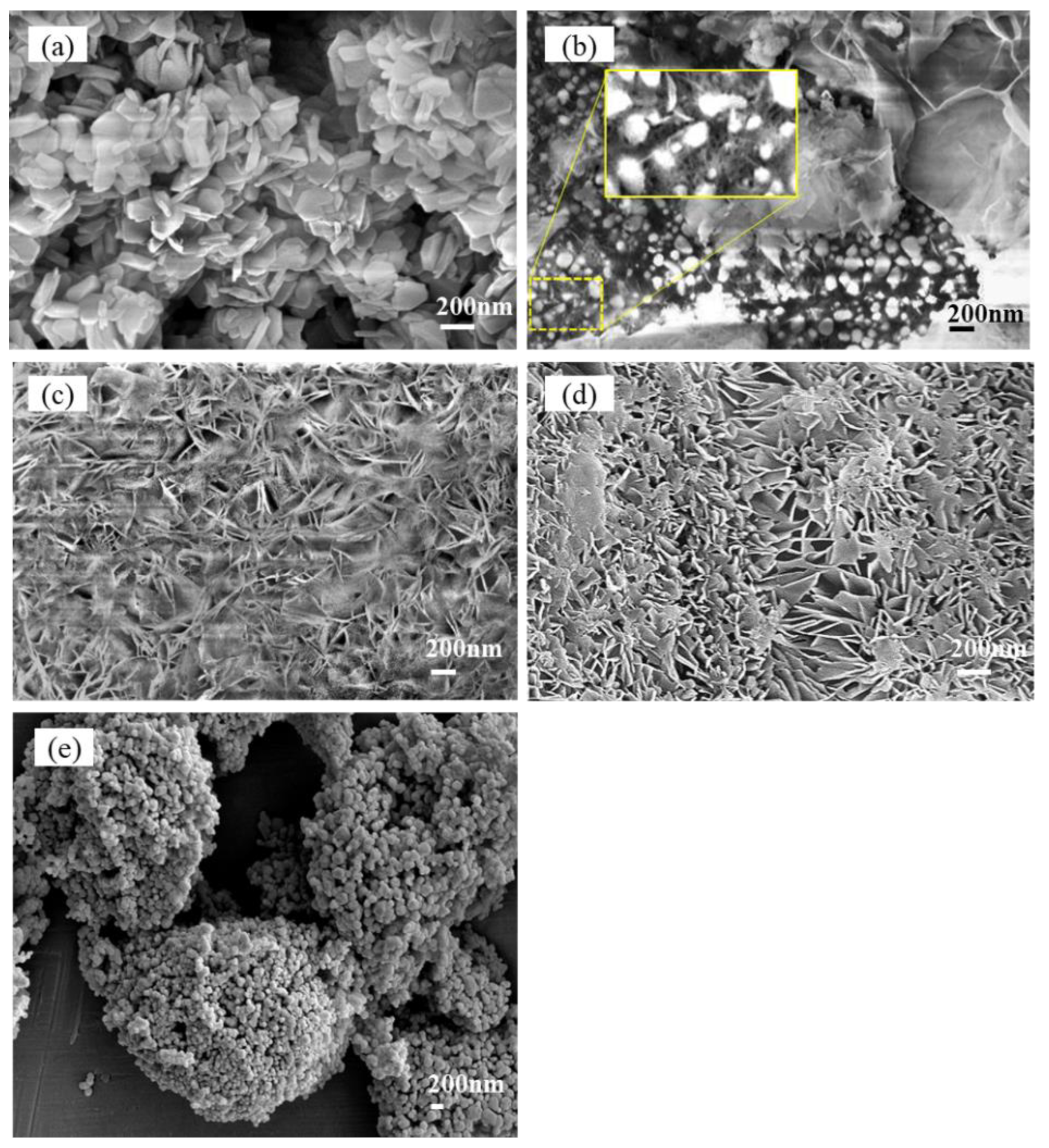 Materials 16 02445 g005 Materials 16 02445 g005