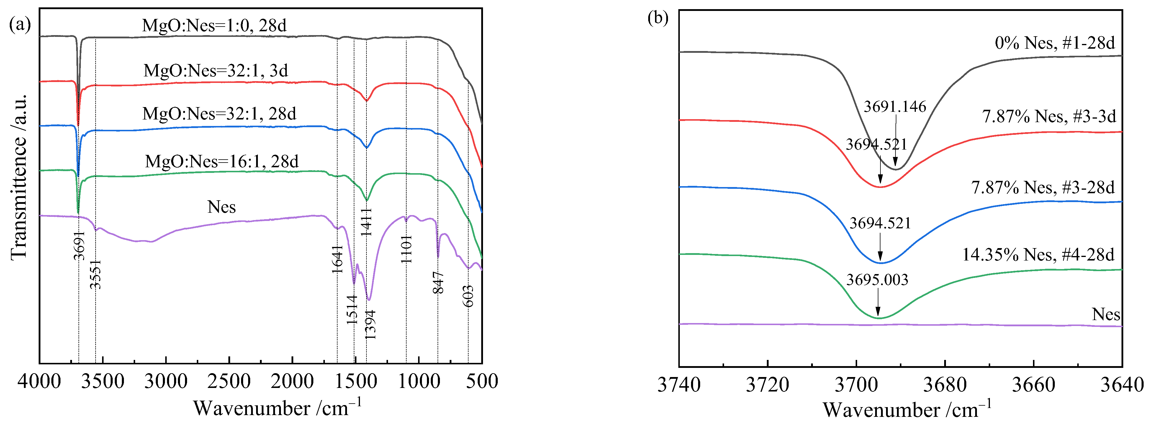 Materials 16 02445 g007 Materials 16 02445 g007