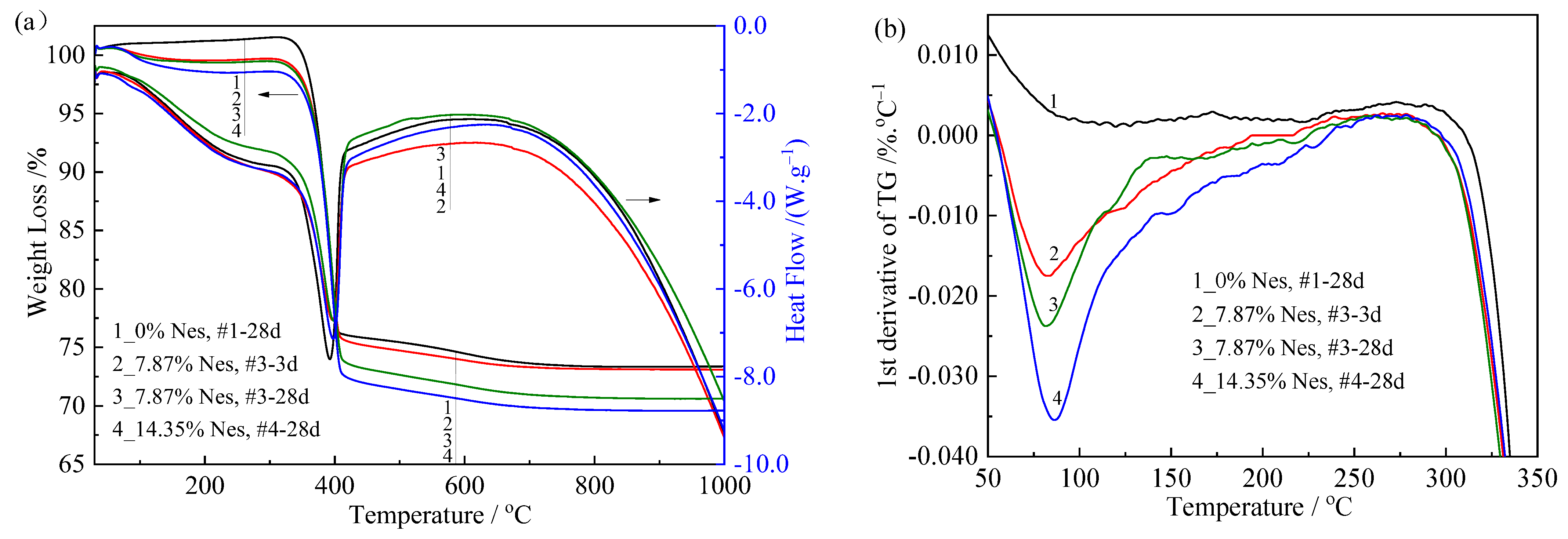 Materials 16 02445 g008 Materials 16 02445 g008