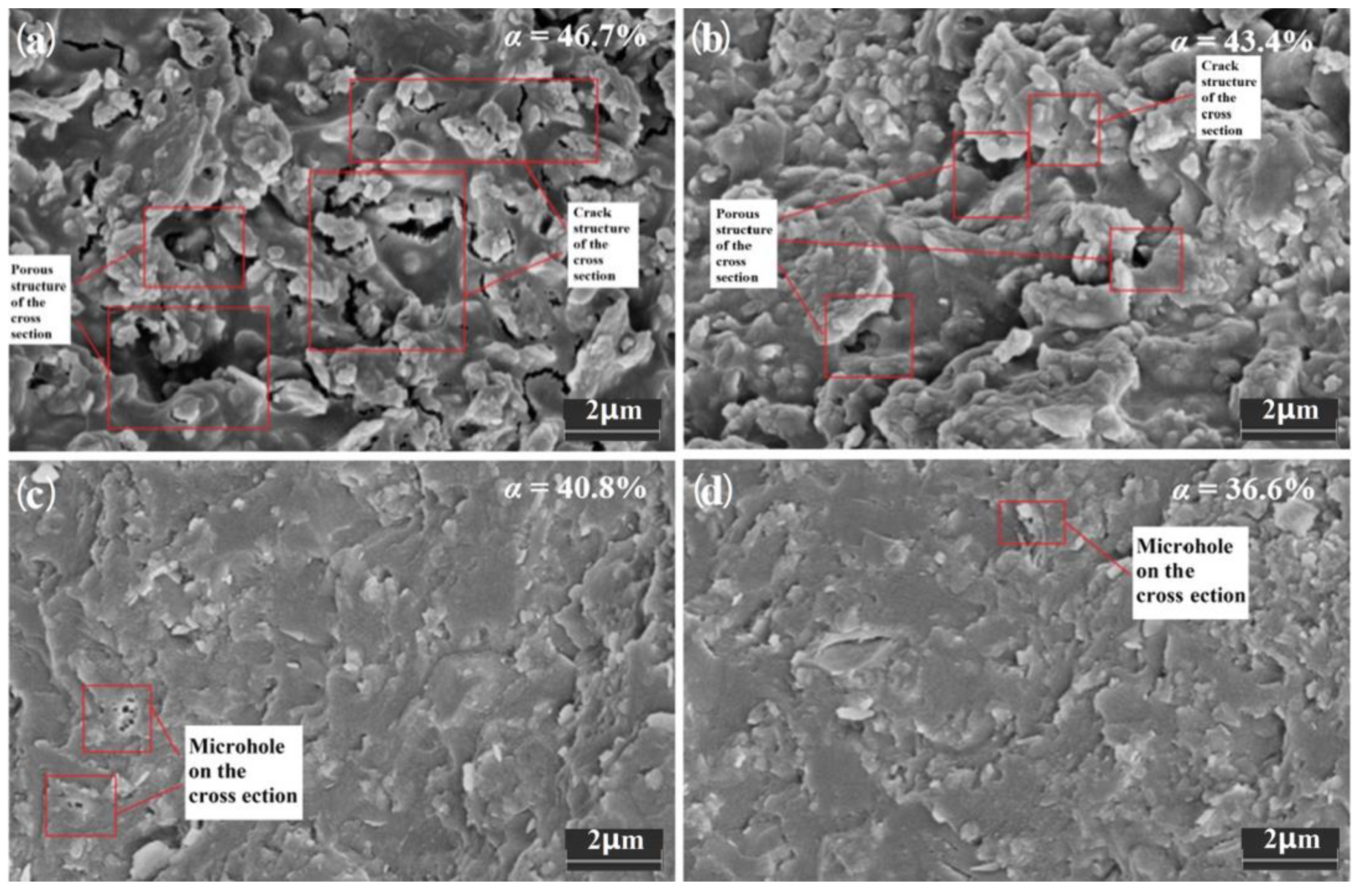 Materials 16 02446 g003 550