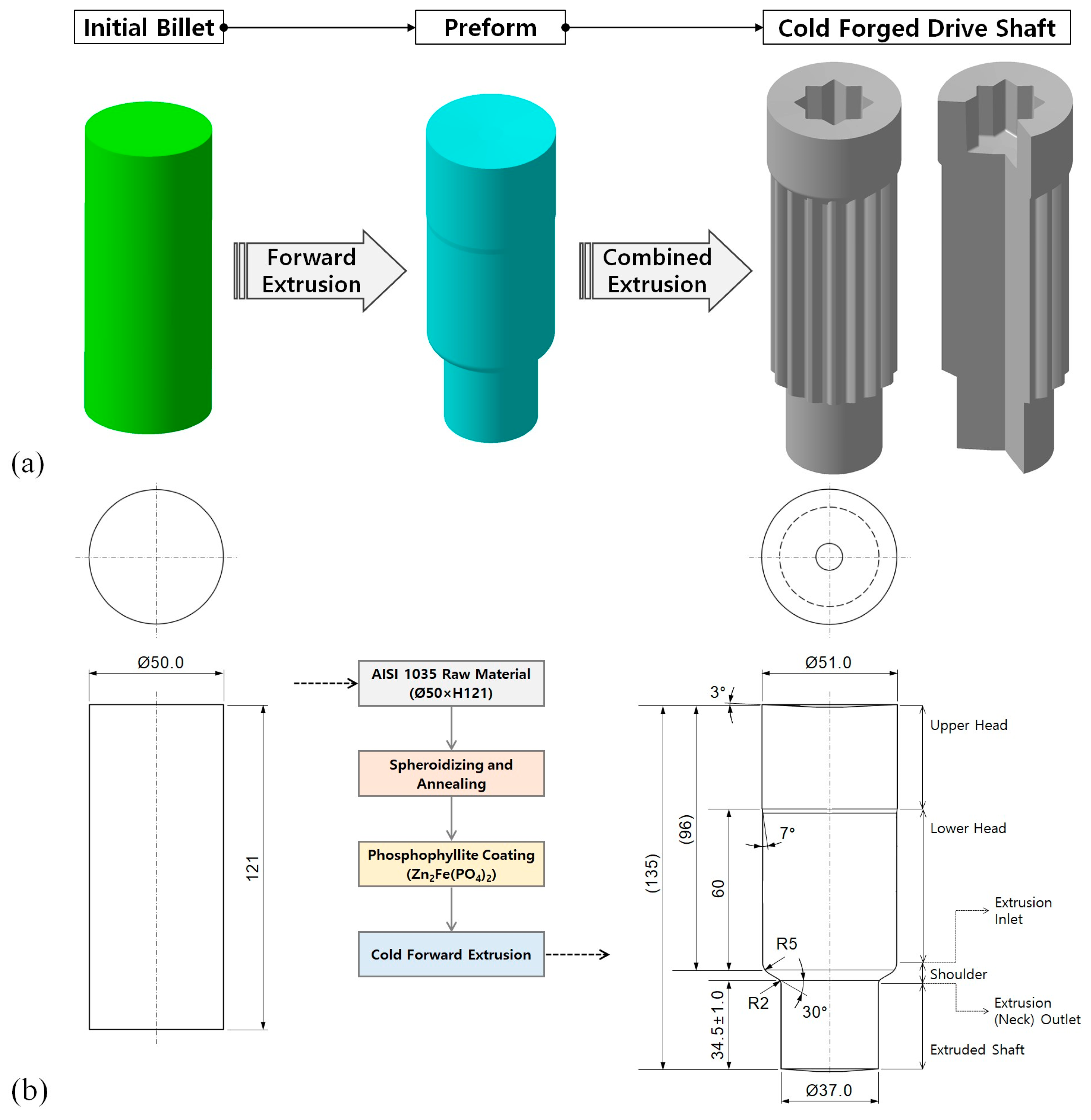 Materials 16 02448 g001