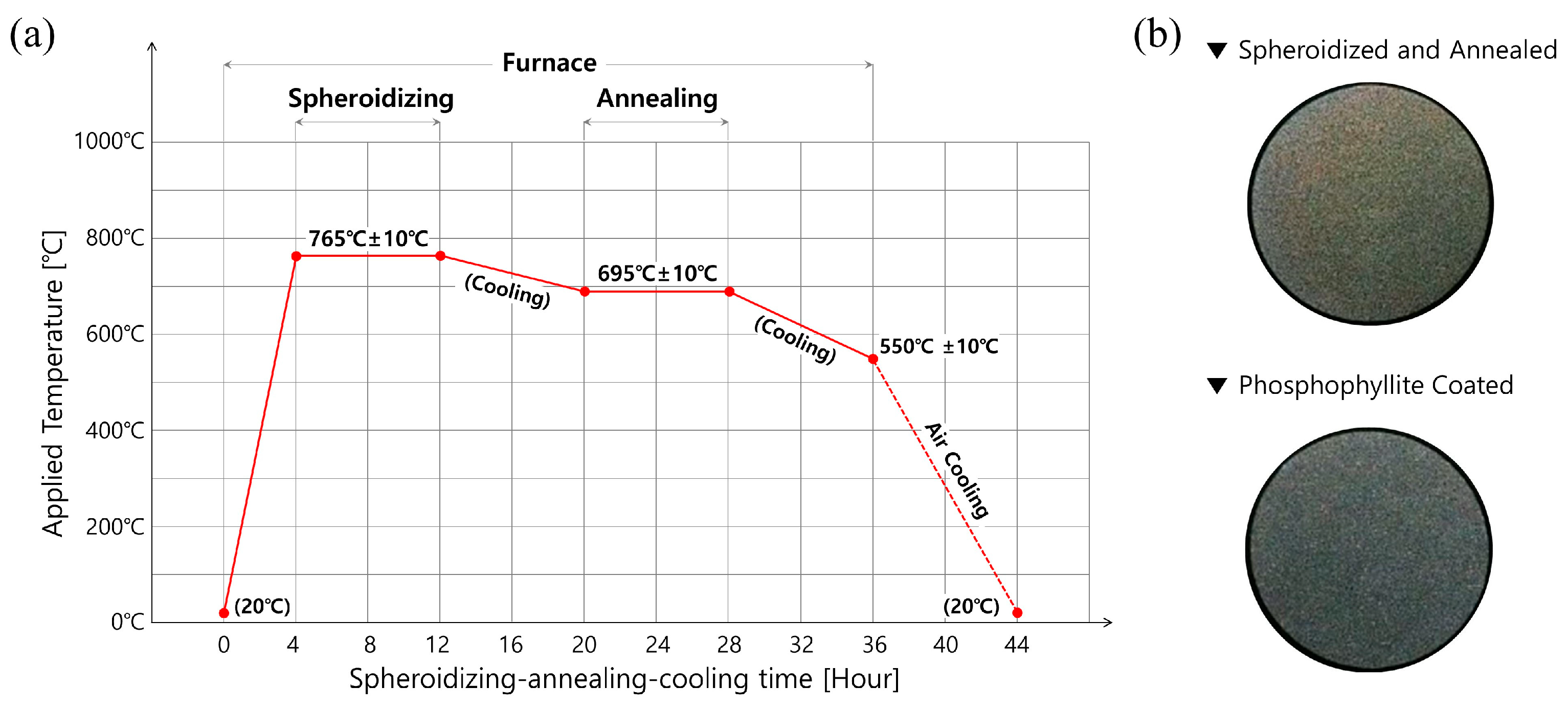 Materials 16 02448 g002