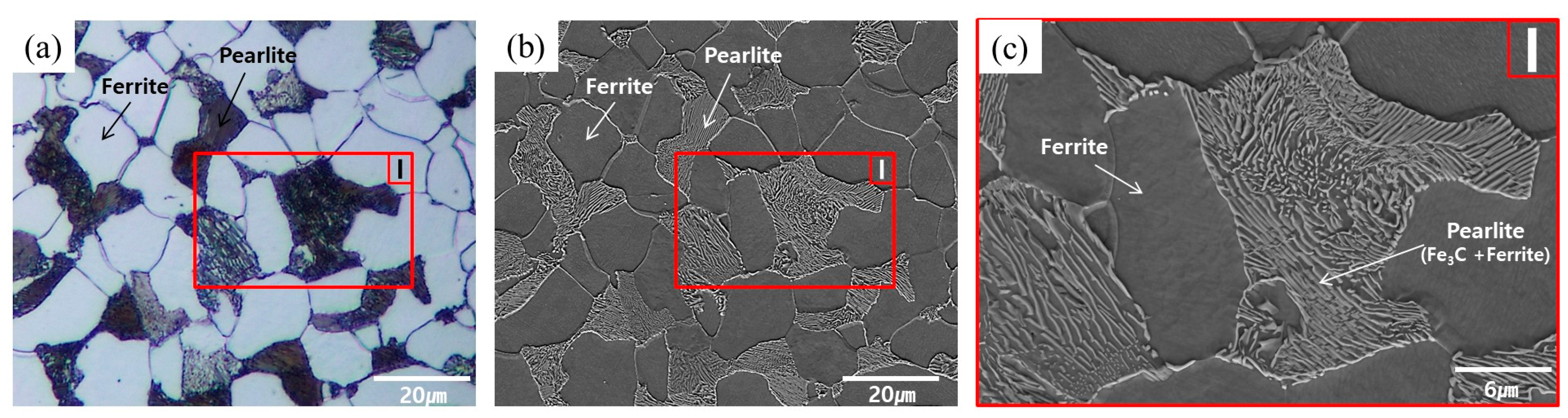 Materials 16 02448 g003