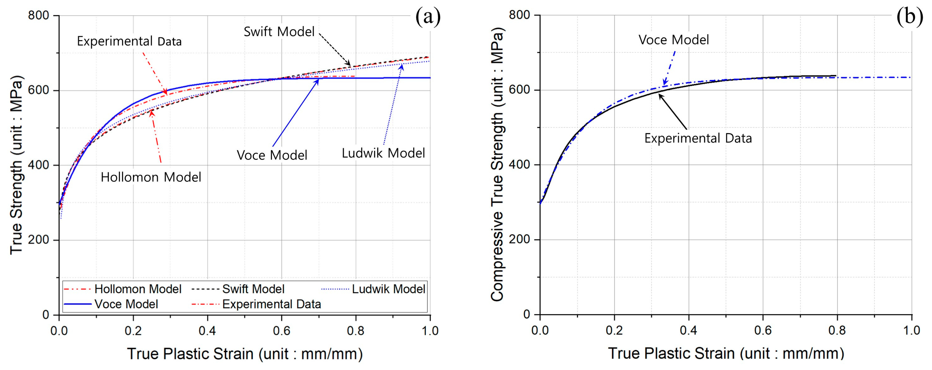 Materials 16 02448 g006