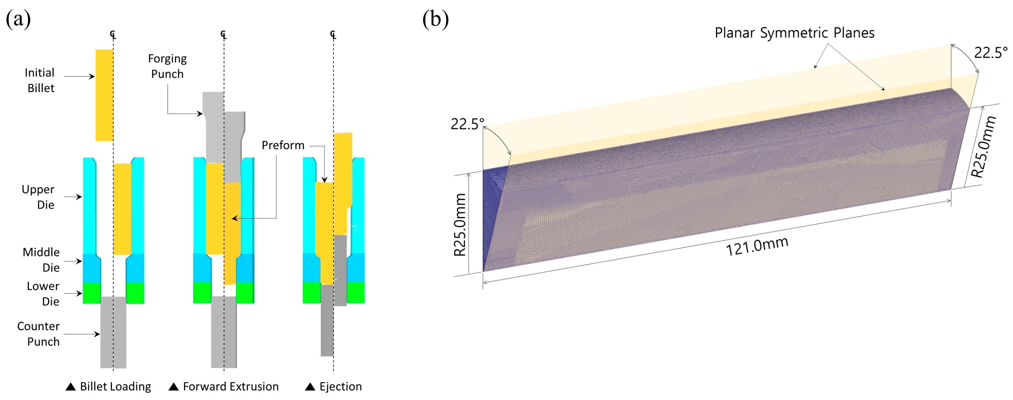 Materials 16 02448 g007