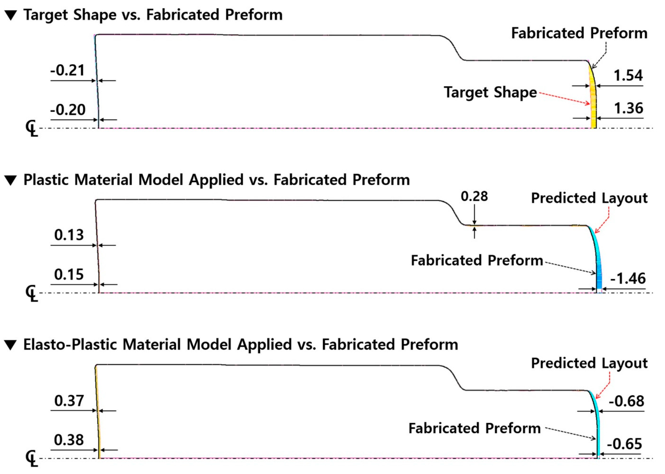 Materials 16 02448 g016