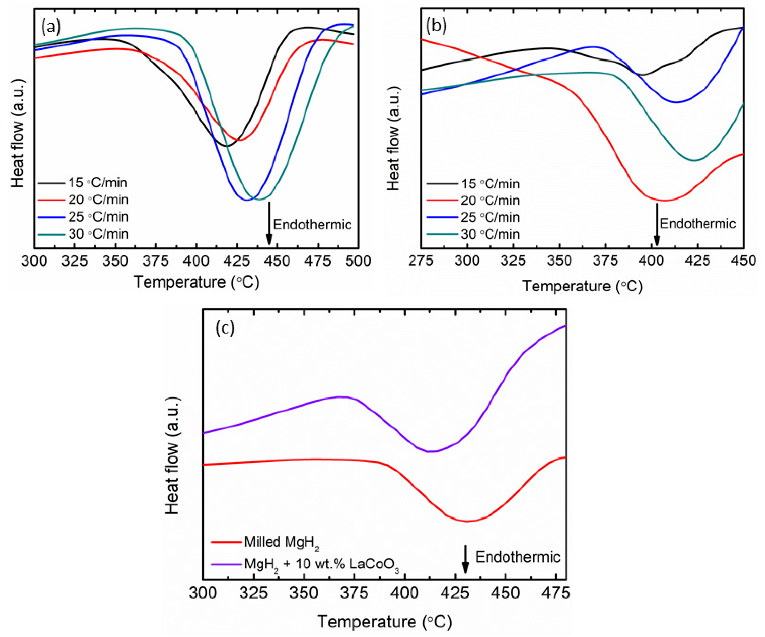 Materials 16 02449 g004